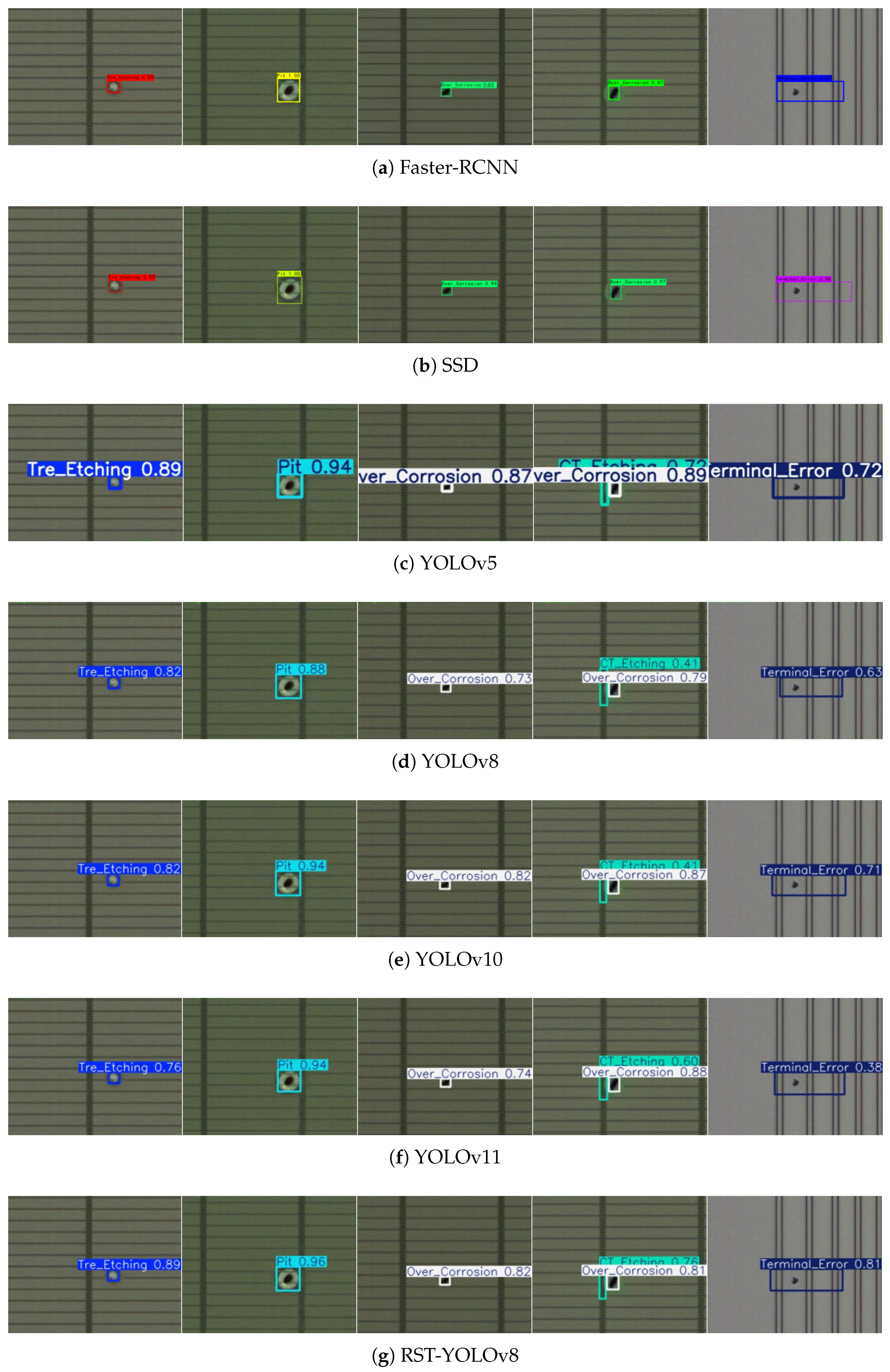 Sensors 25 03859 g015