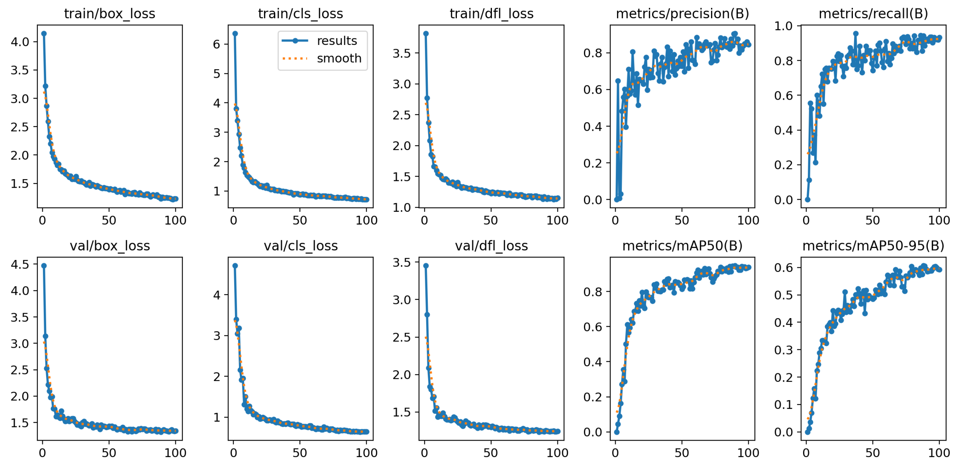 Sensors 25 03859 g016
