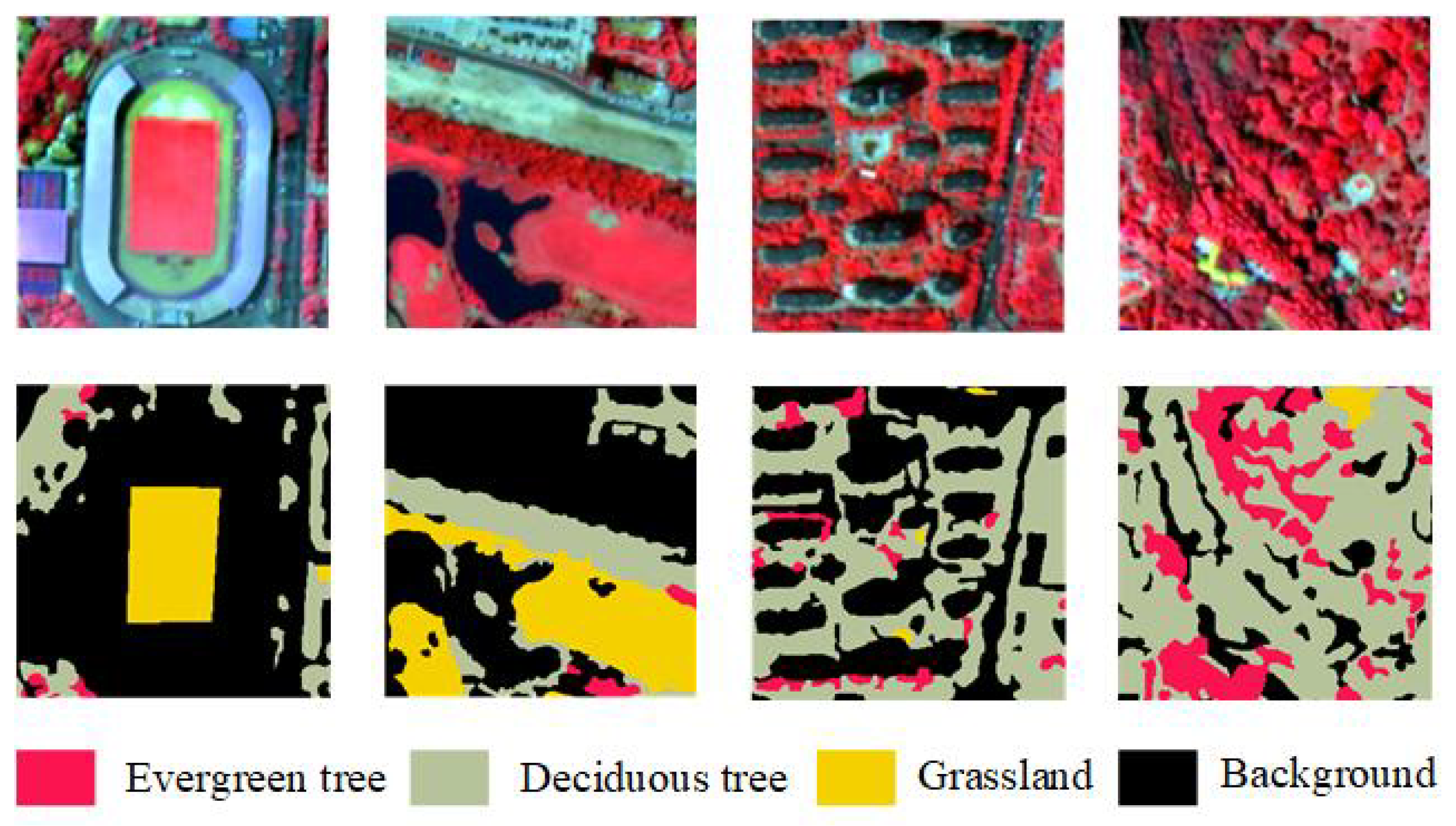 Sensors 25 03862 g003