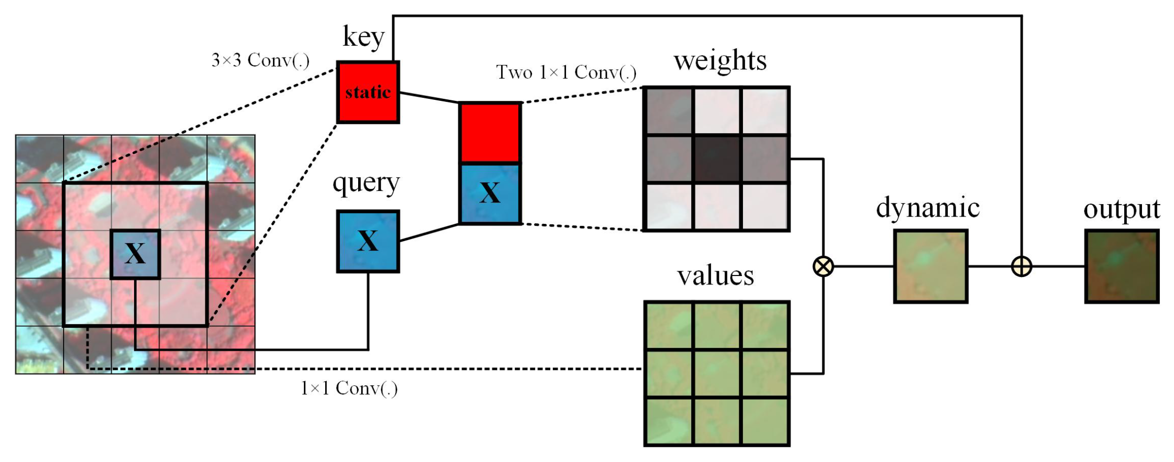 Sensors 25 03862 g004