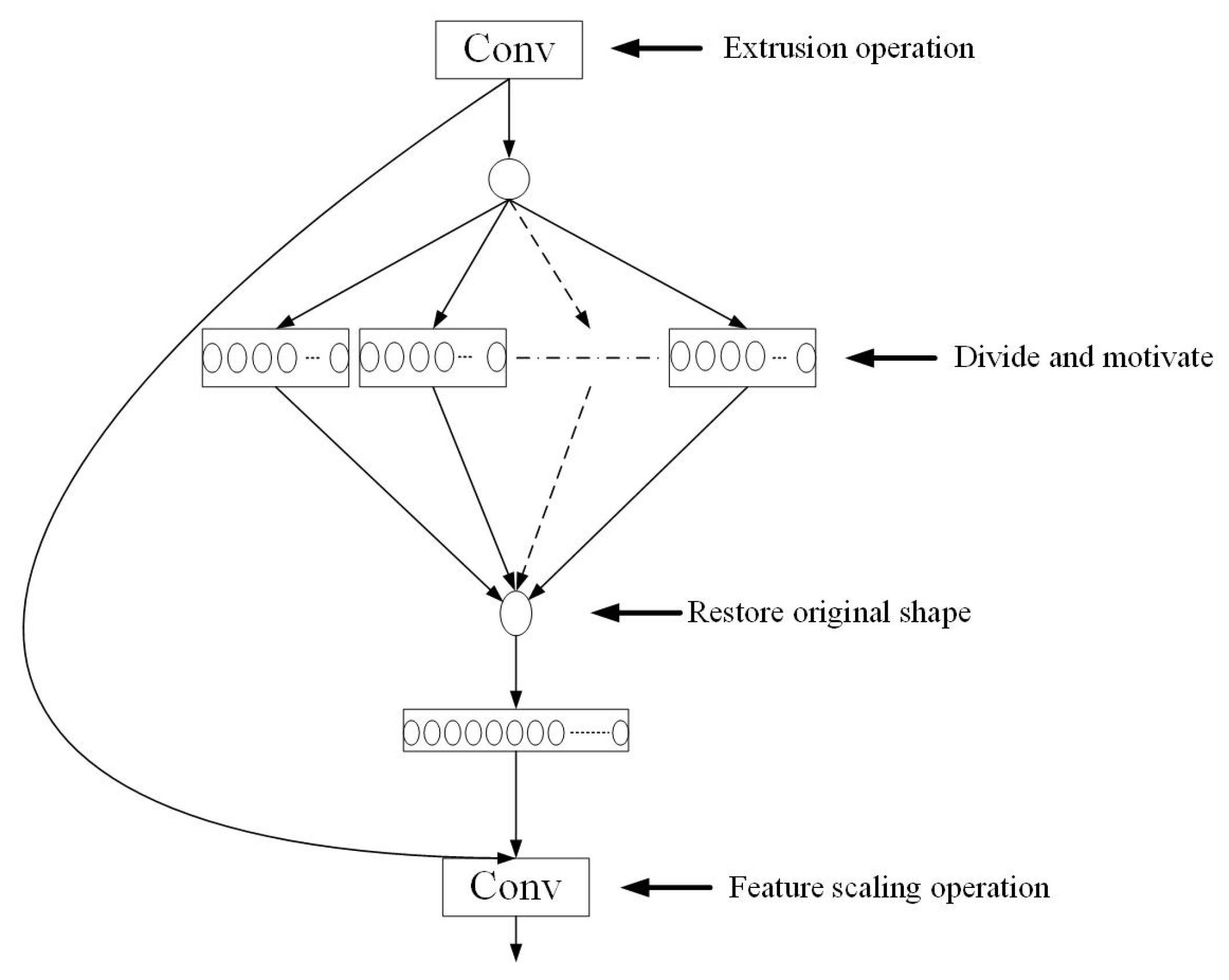 Sensors 25 03862 g006