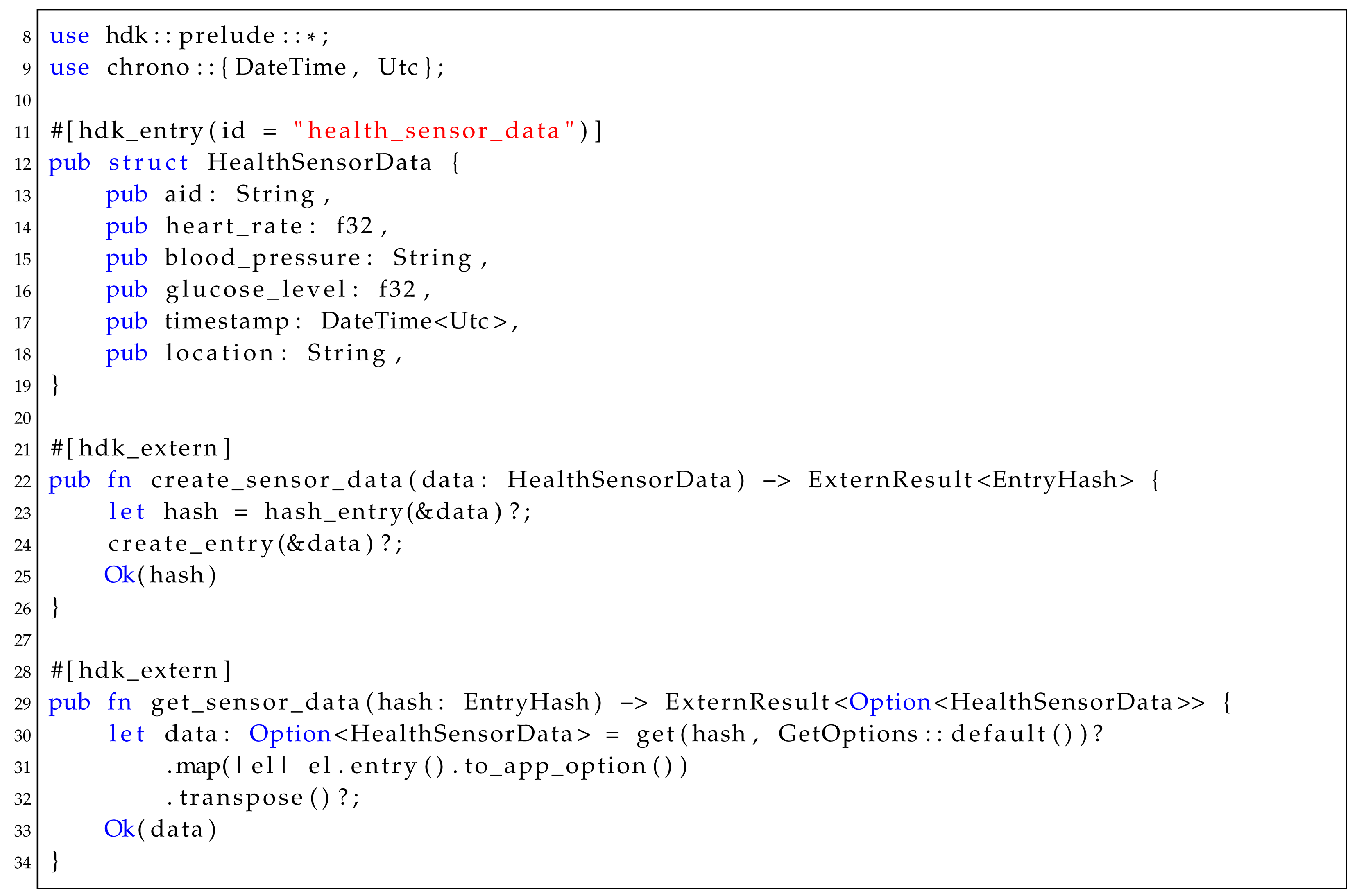 Sensors 25 03864 i002
