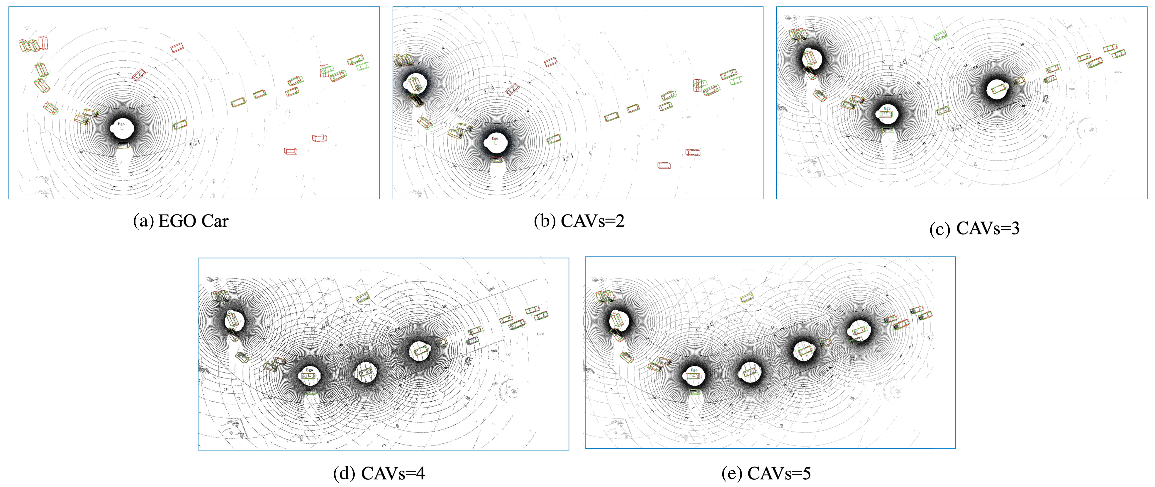 Sensors 25 03865 g007