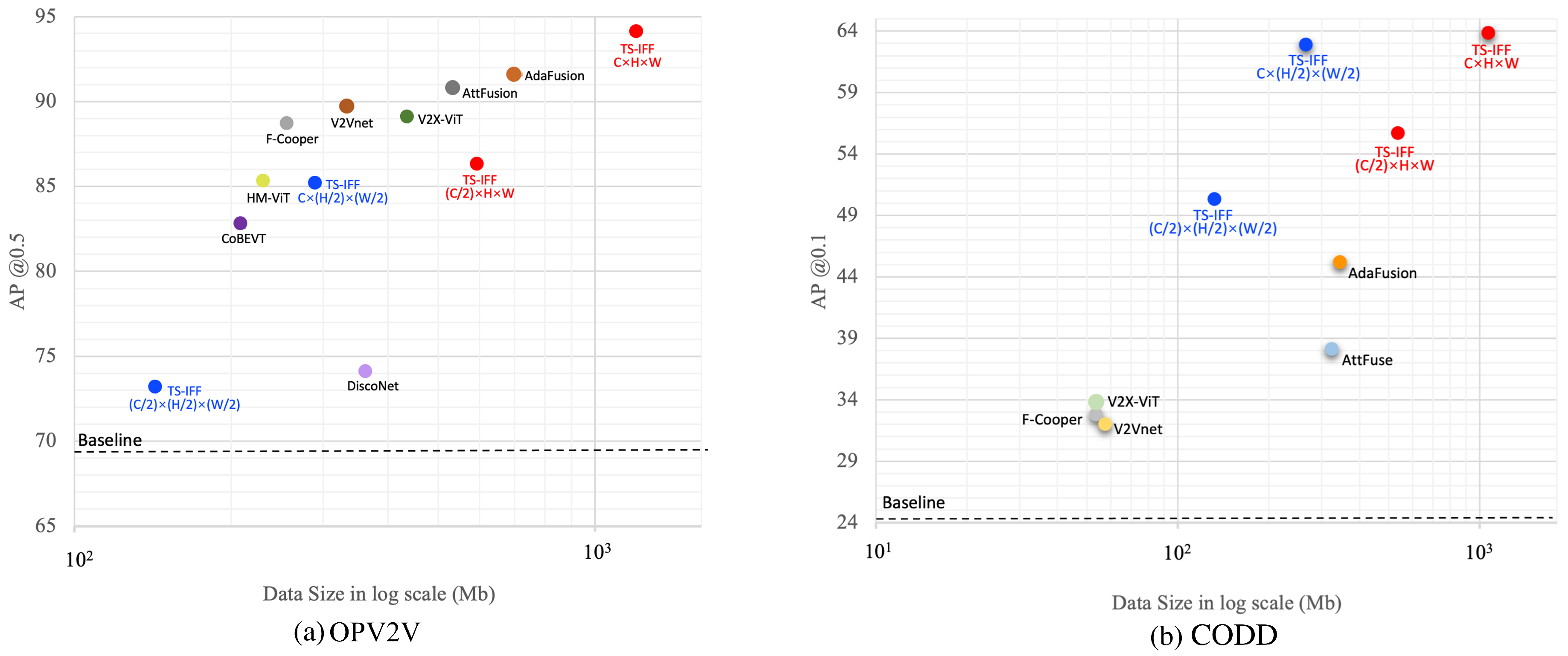 Sensors 25 03865 g009