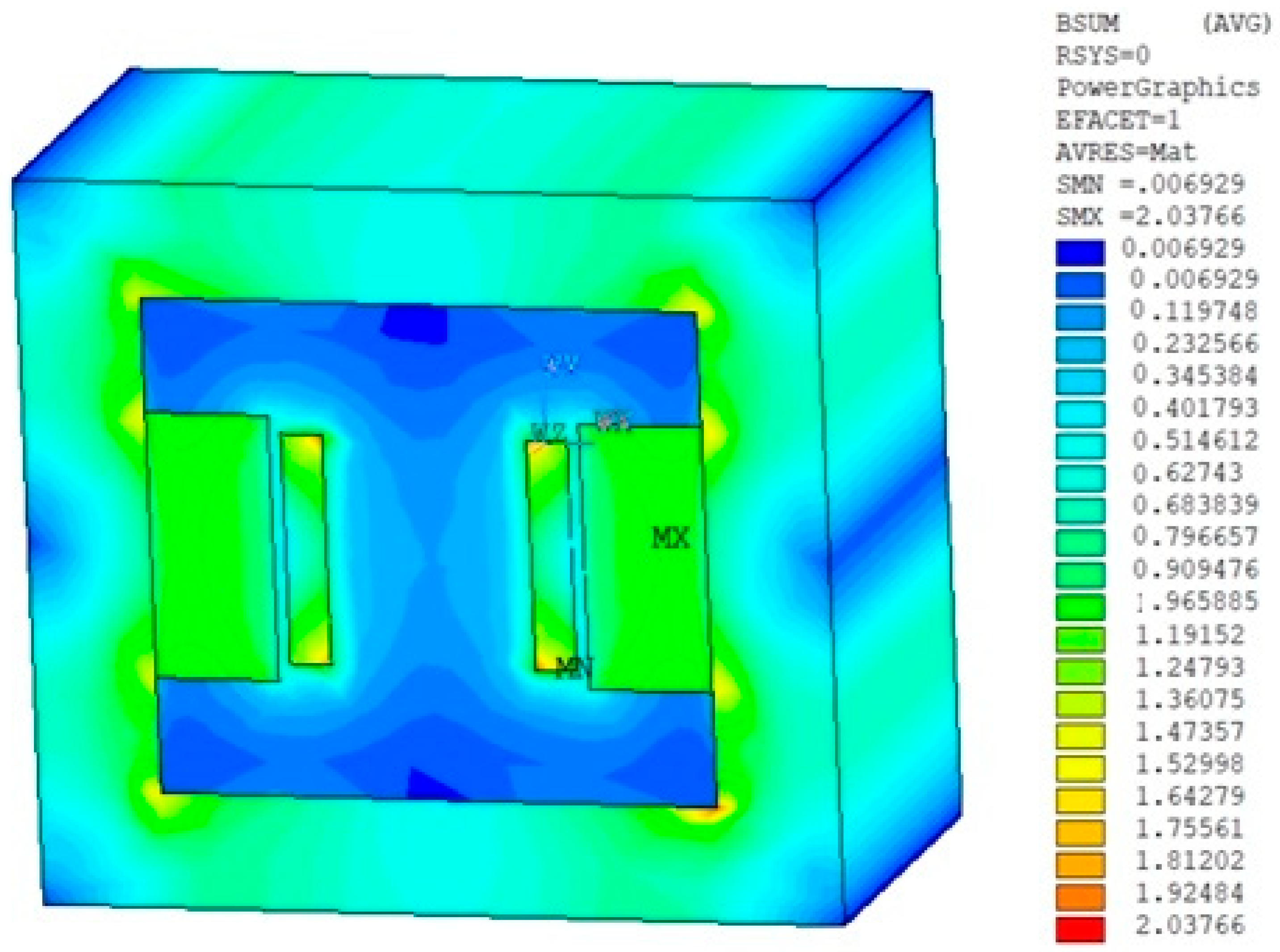 Sensors 25 03866 g004