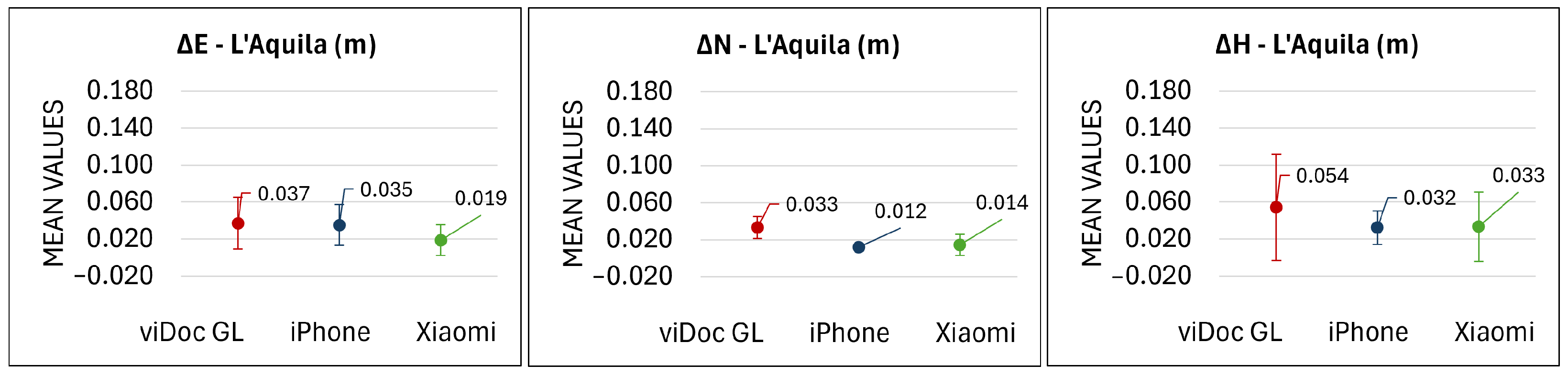 Sensors 25 03867 g008