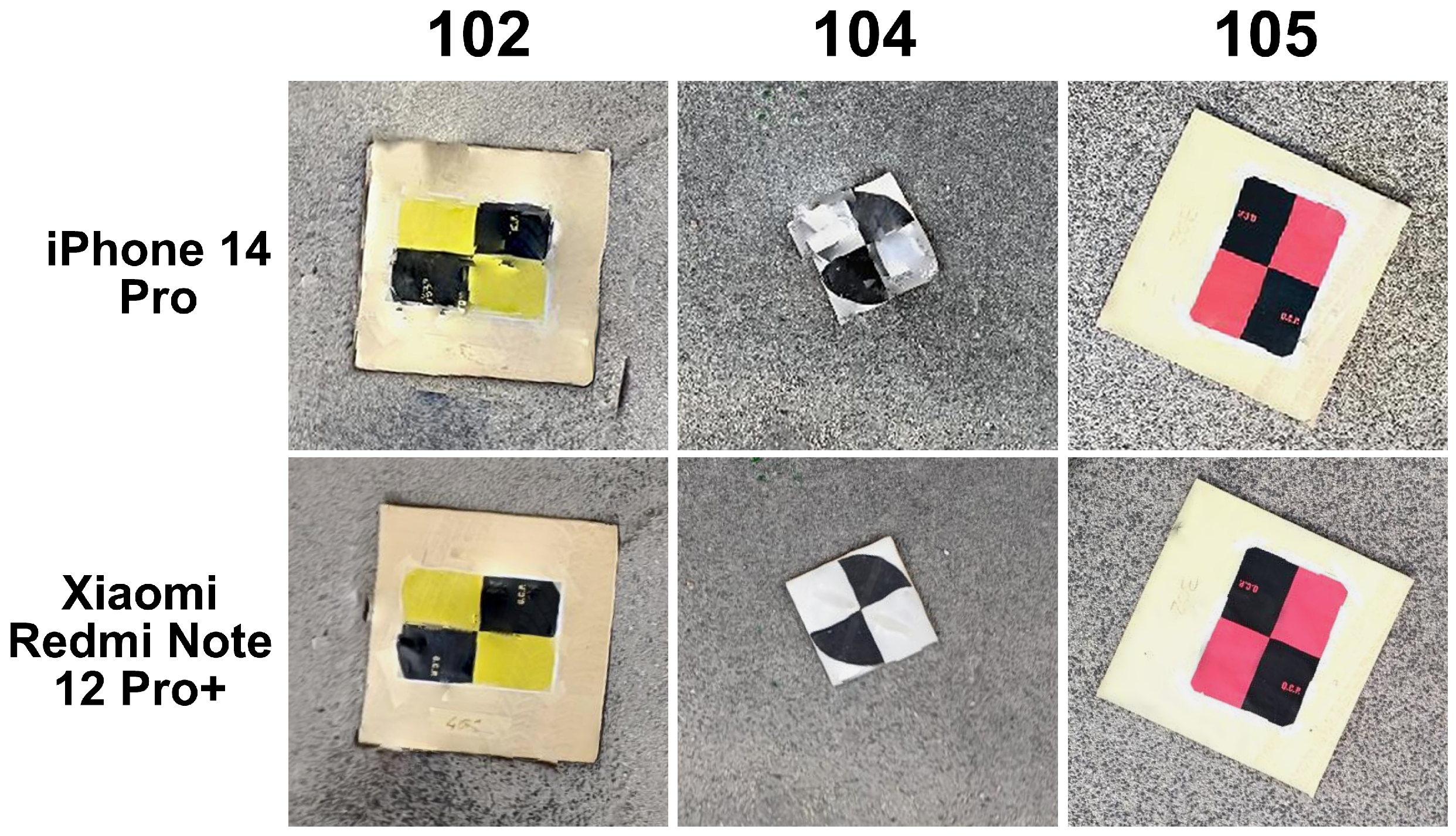 Sensors 25 03867 g012