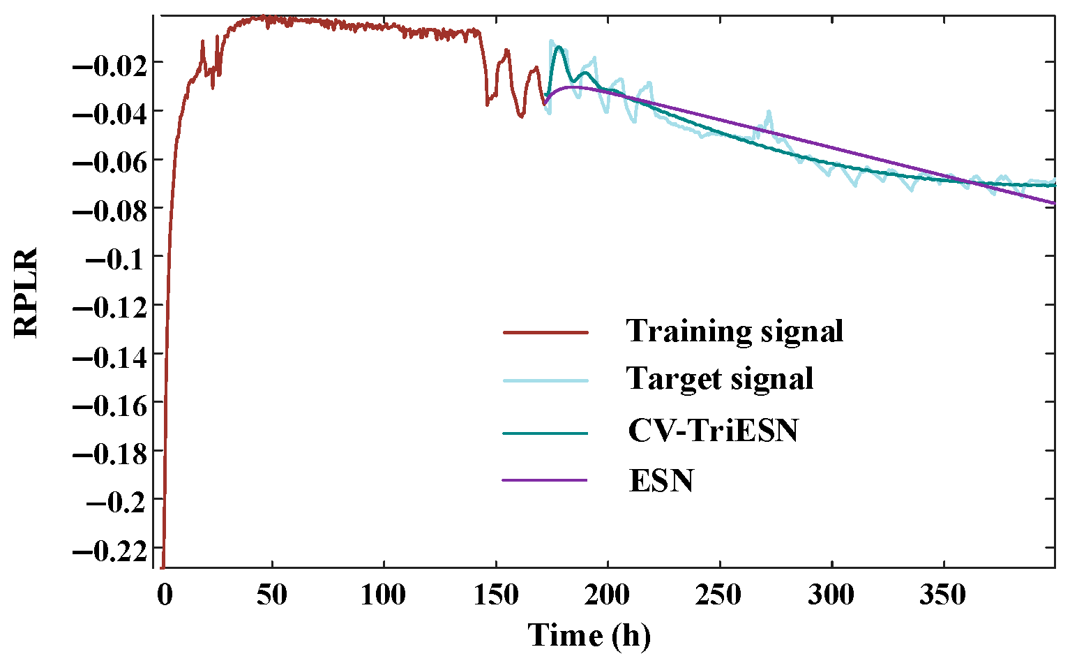 Sensors 25 03868 g010