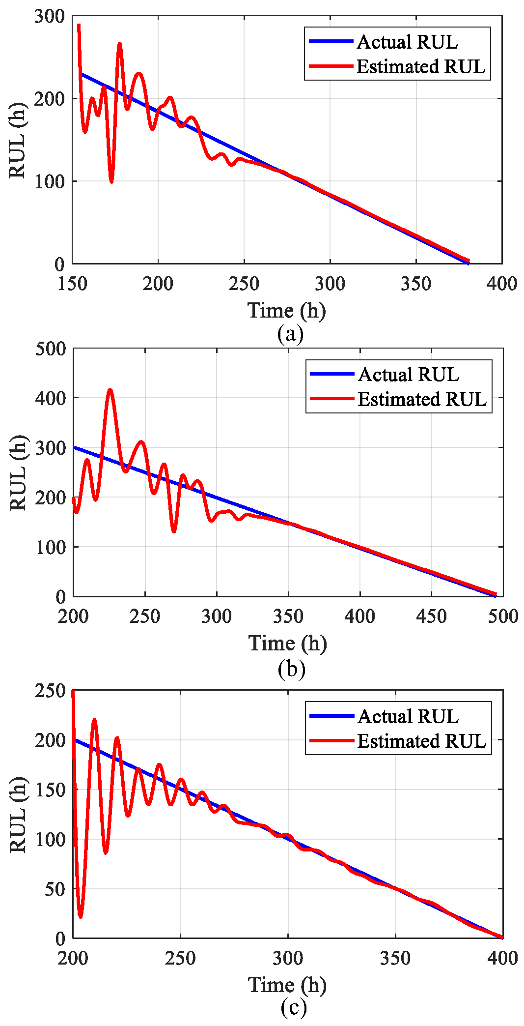 Sensors 25 03868 g011