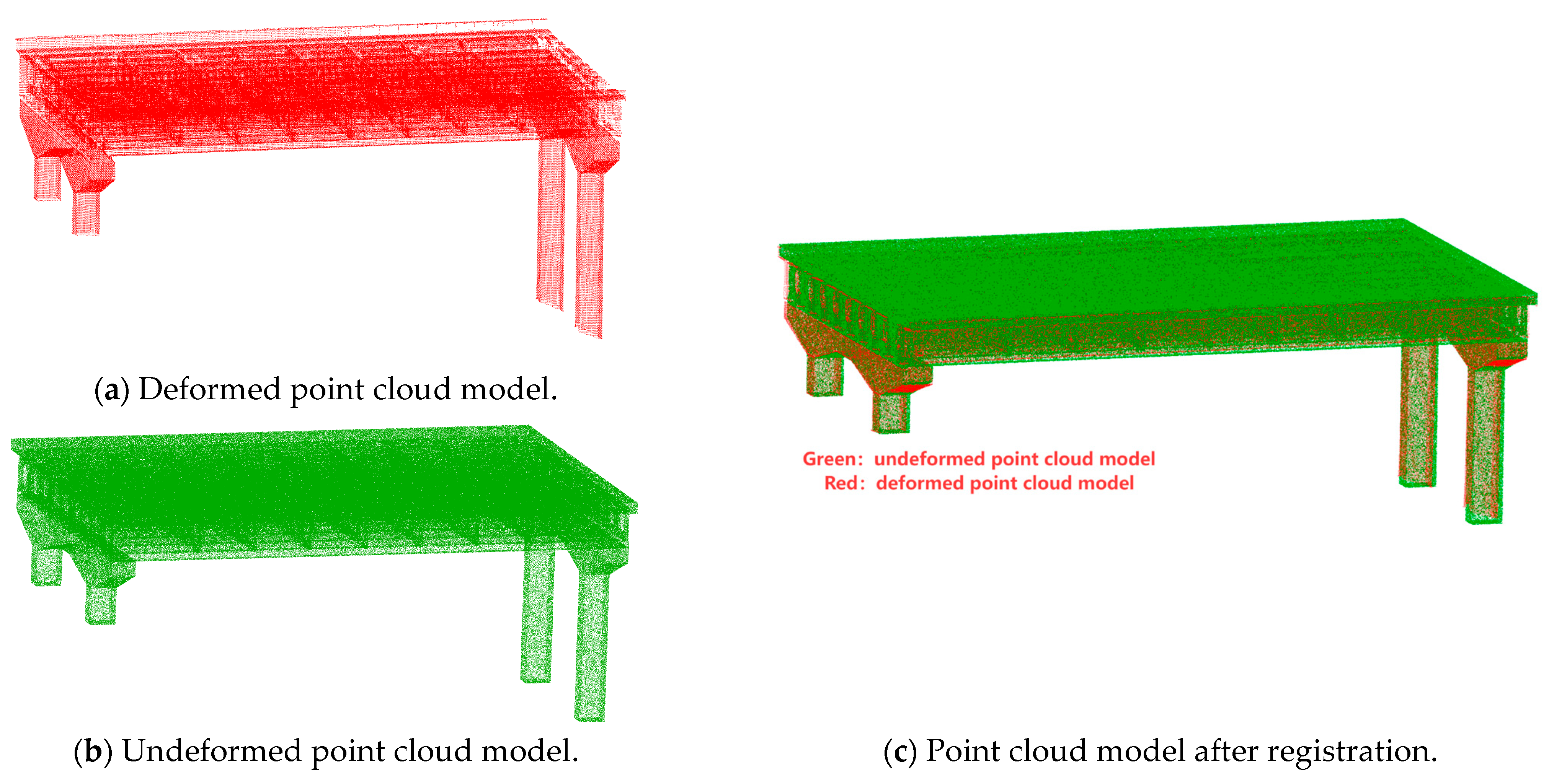 Sensors 25 03869 g007 Sensors 25 03869 g007