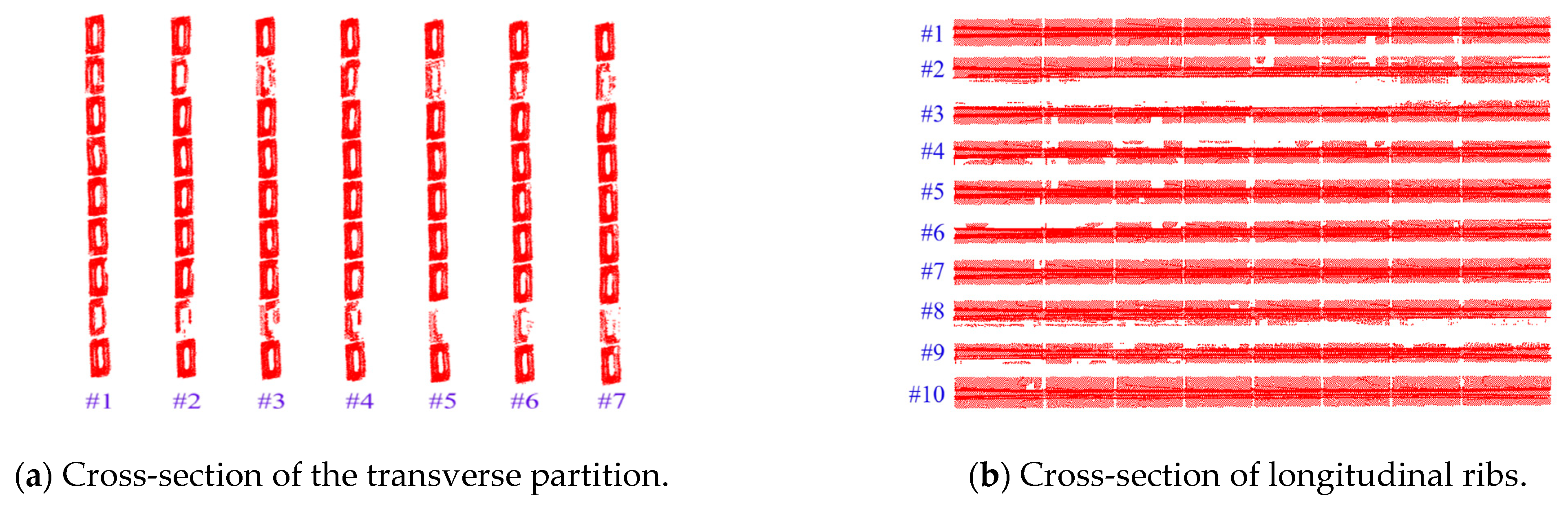 Sensors 25 03869 g010 Sensors 25 03869 g010