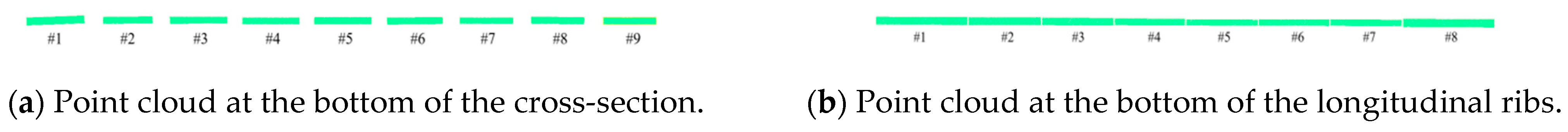 Sensors 25 03869 g011 Sensors 25 03869 g011