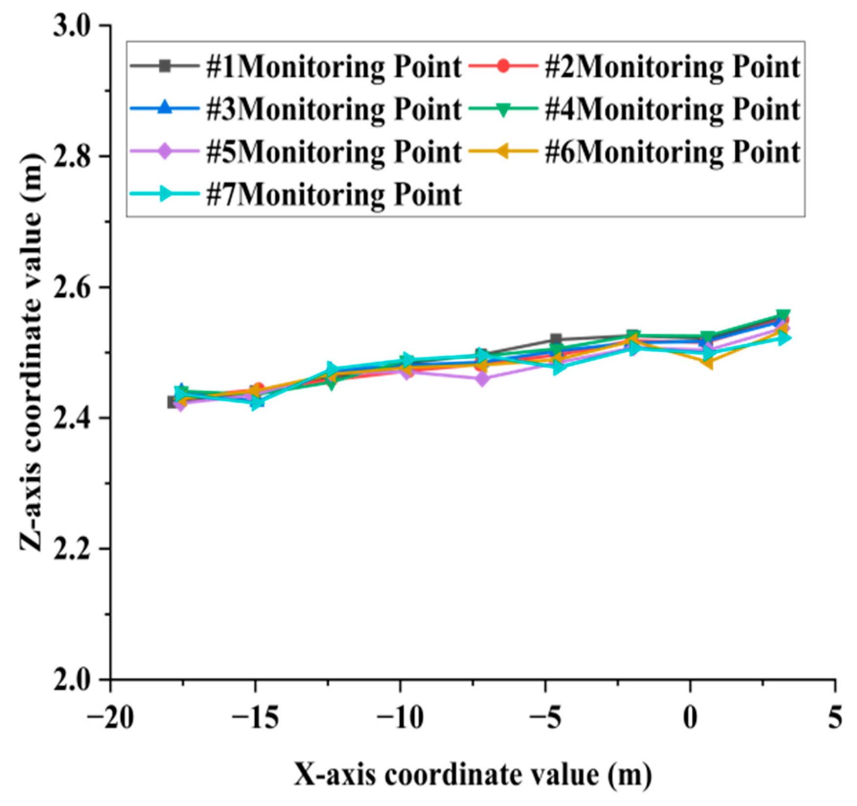 Sensors 25 03869 g013 Sensors 25 03869 g013