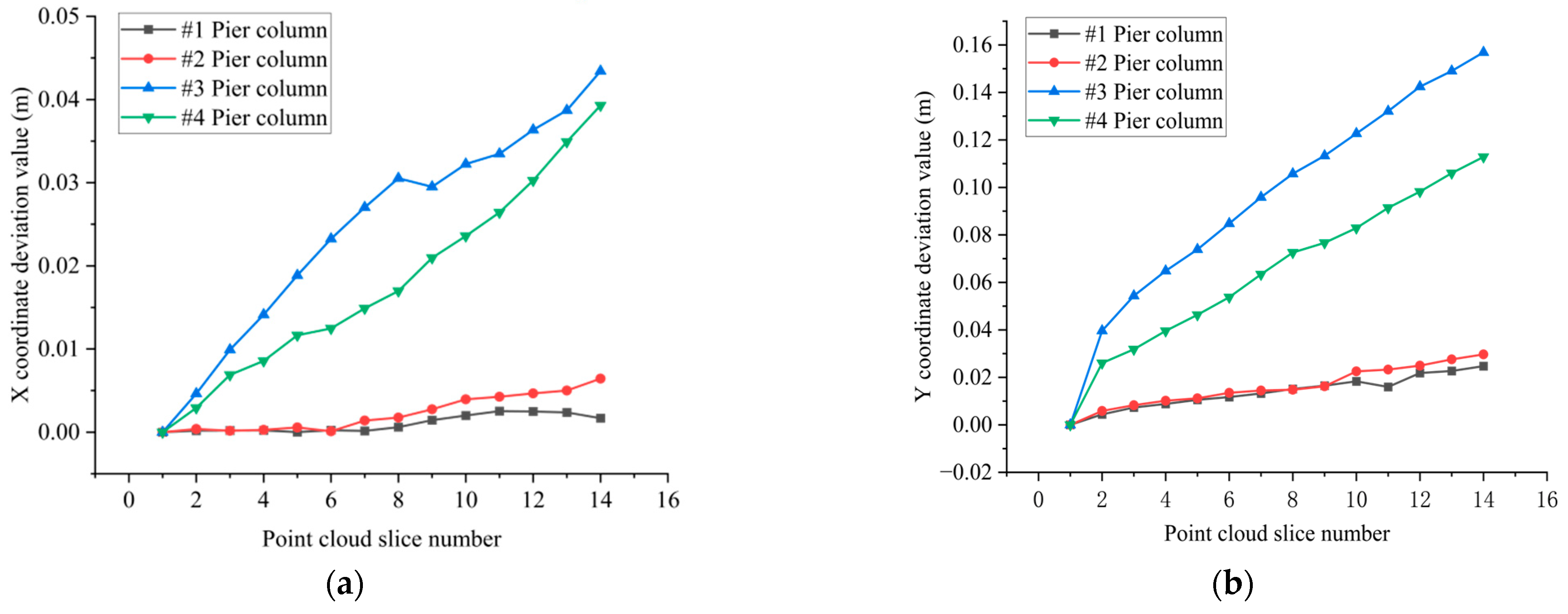 Sensors 25 03869 g018 Sensors 25 03869 g018