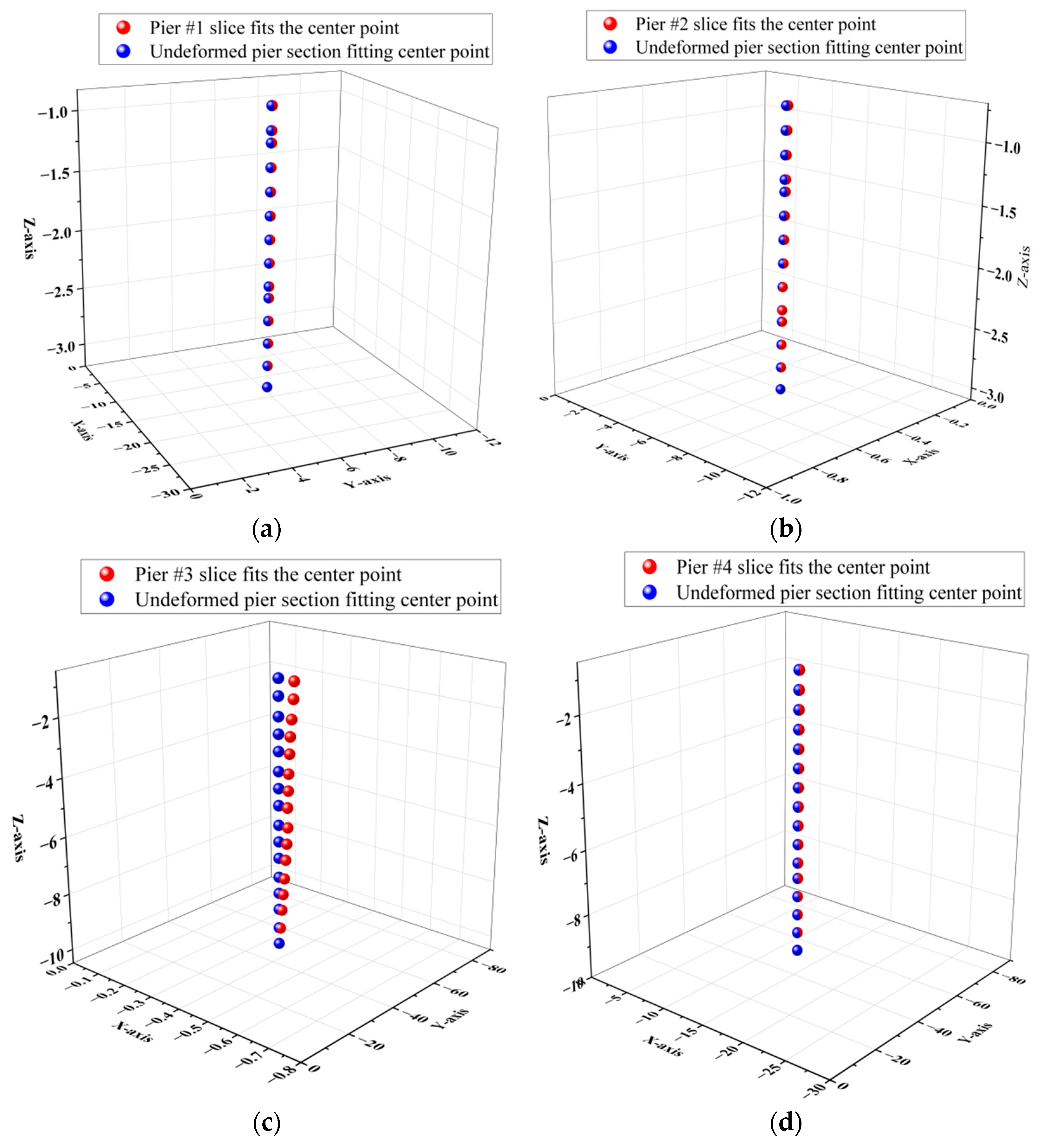 Sensors 25 03869 g019 Sensors 25 03869 g019