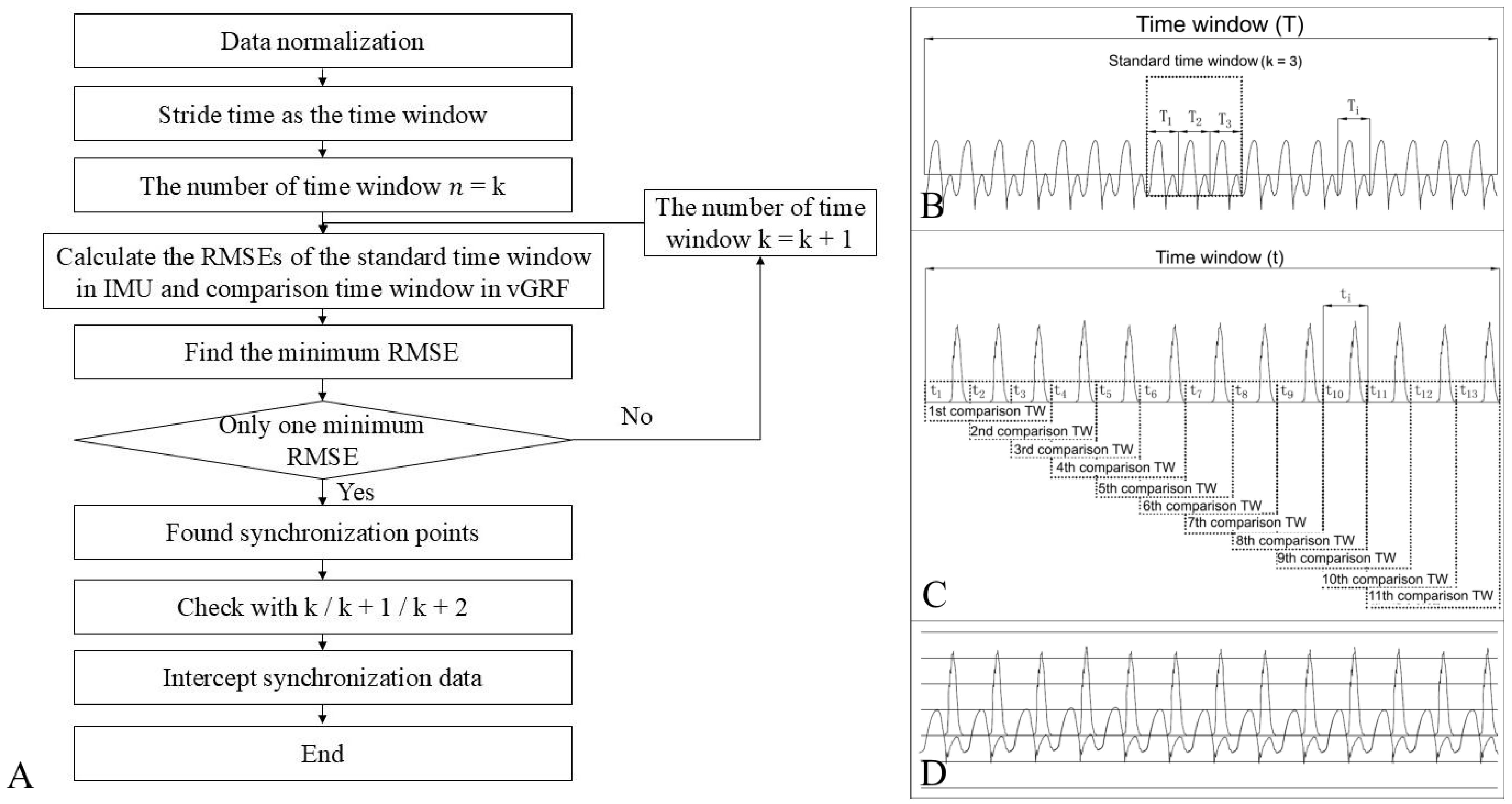 Sensors 25 03870 g001