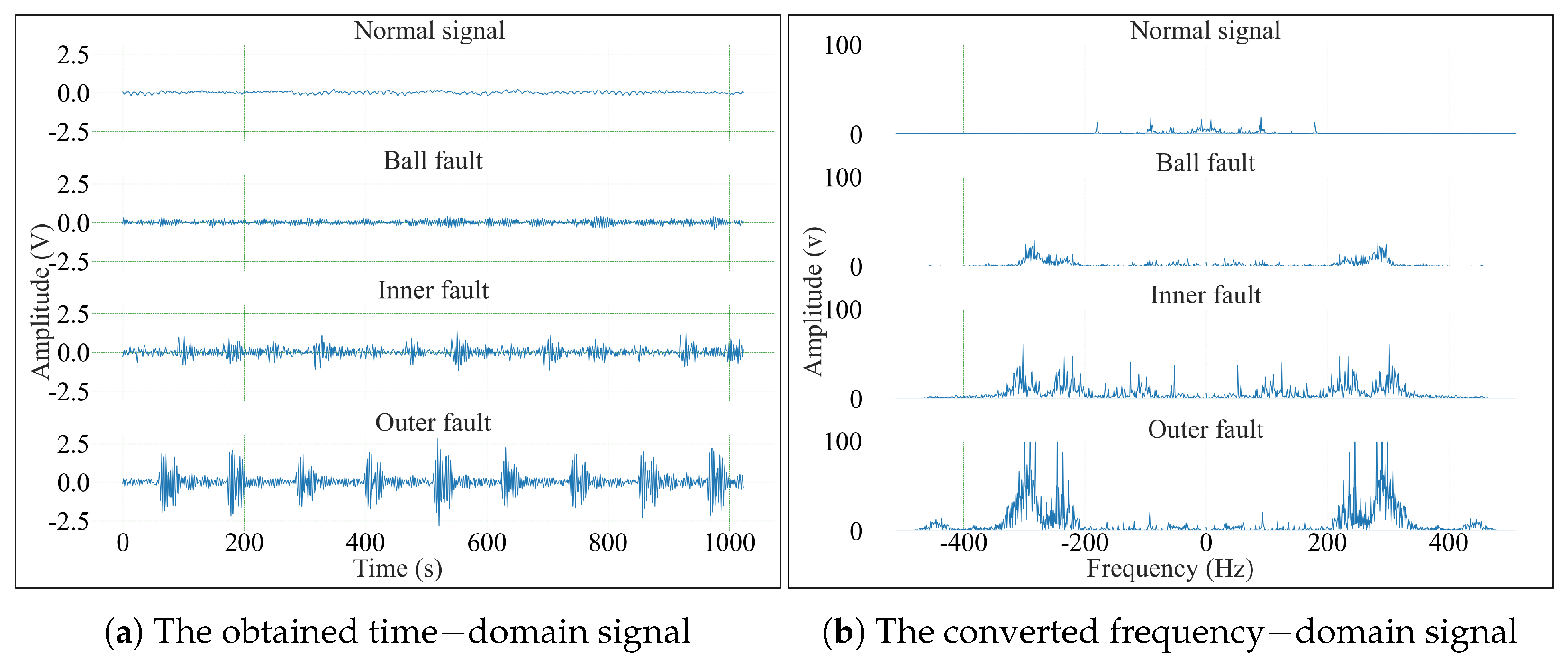 Sensors 25 03871 g004