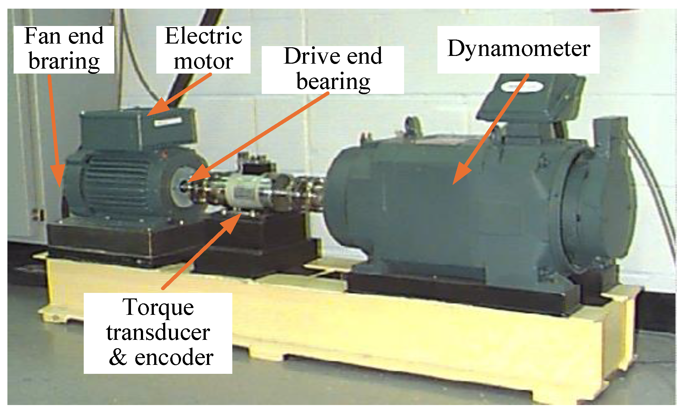 Sensors 25 03871 g008