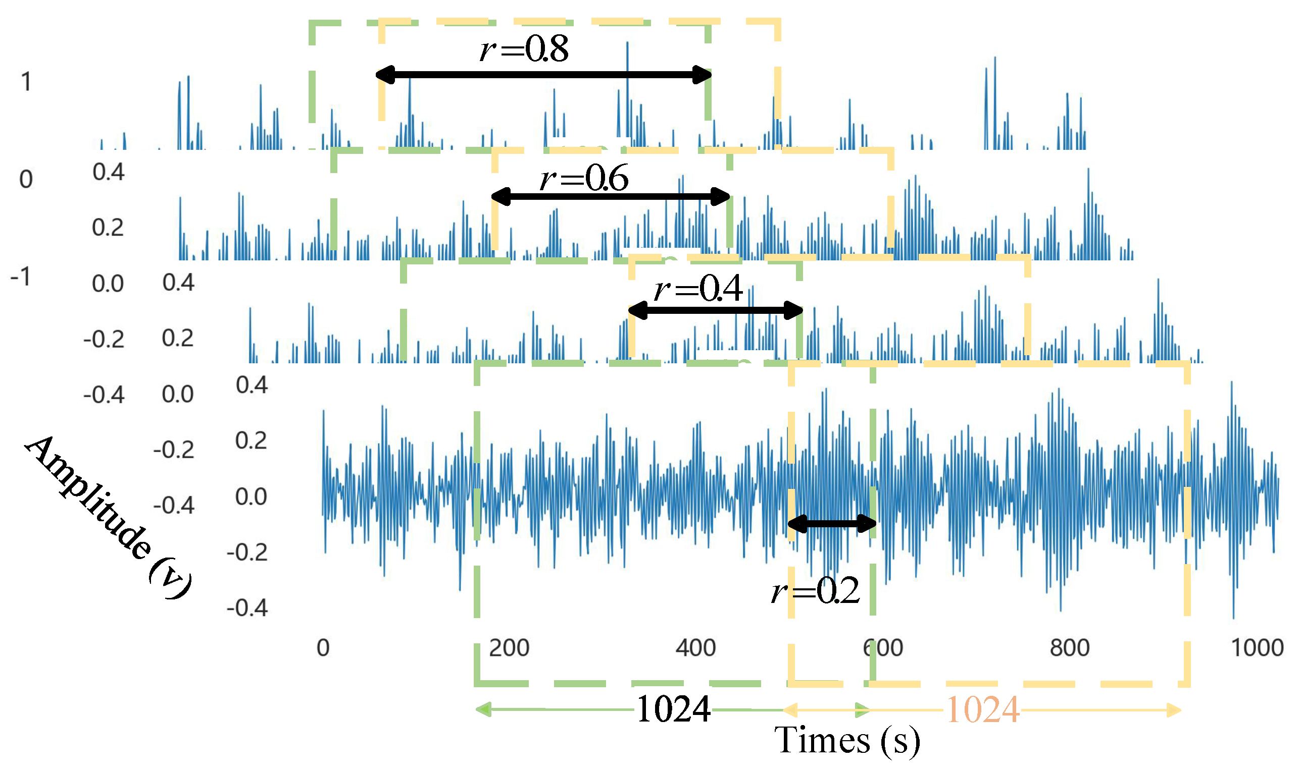 Sensors 25 03871 g009