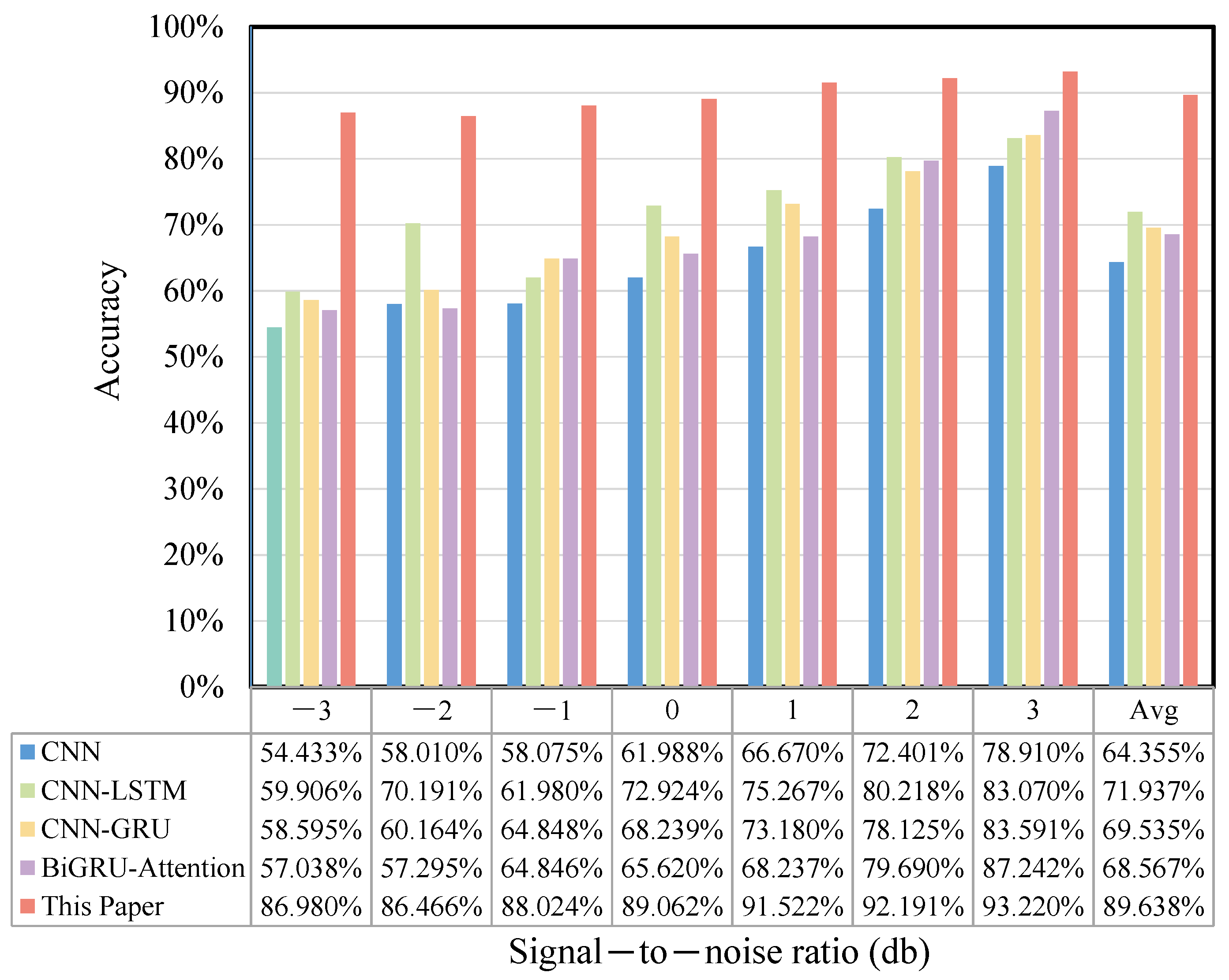 Sensors 25 03871 g012