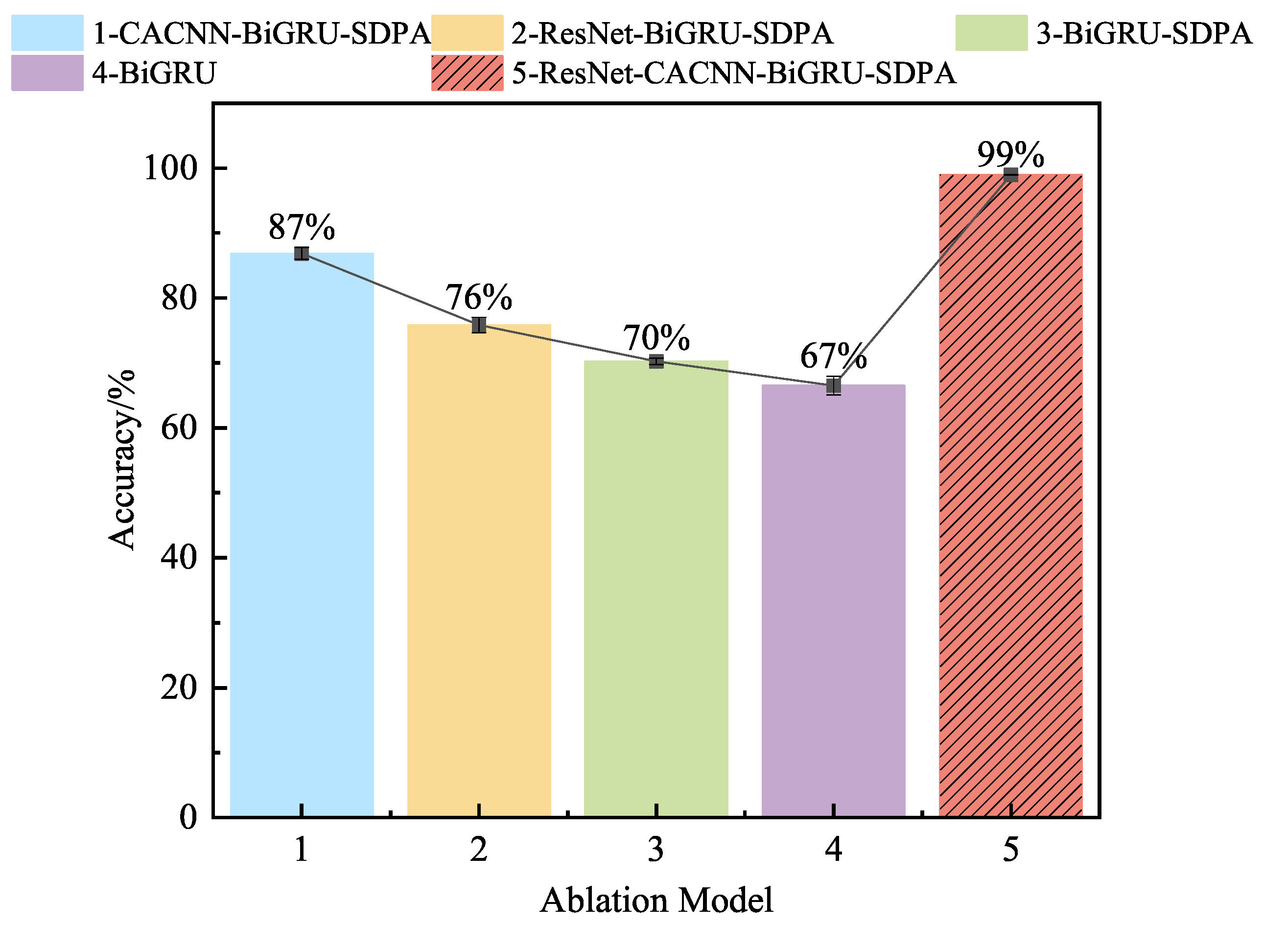 Sensors 25 03871 g013