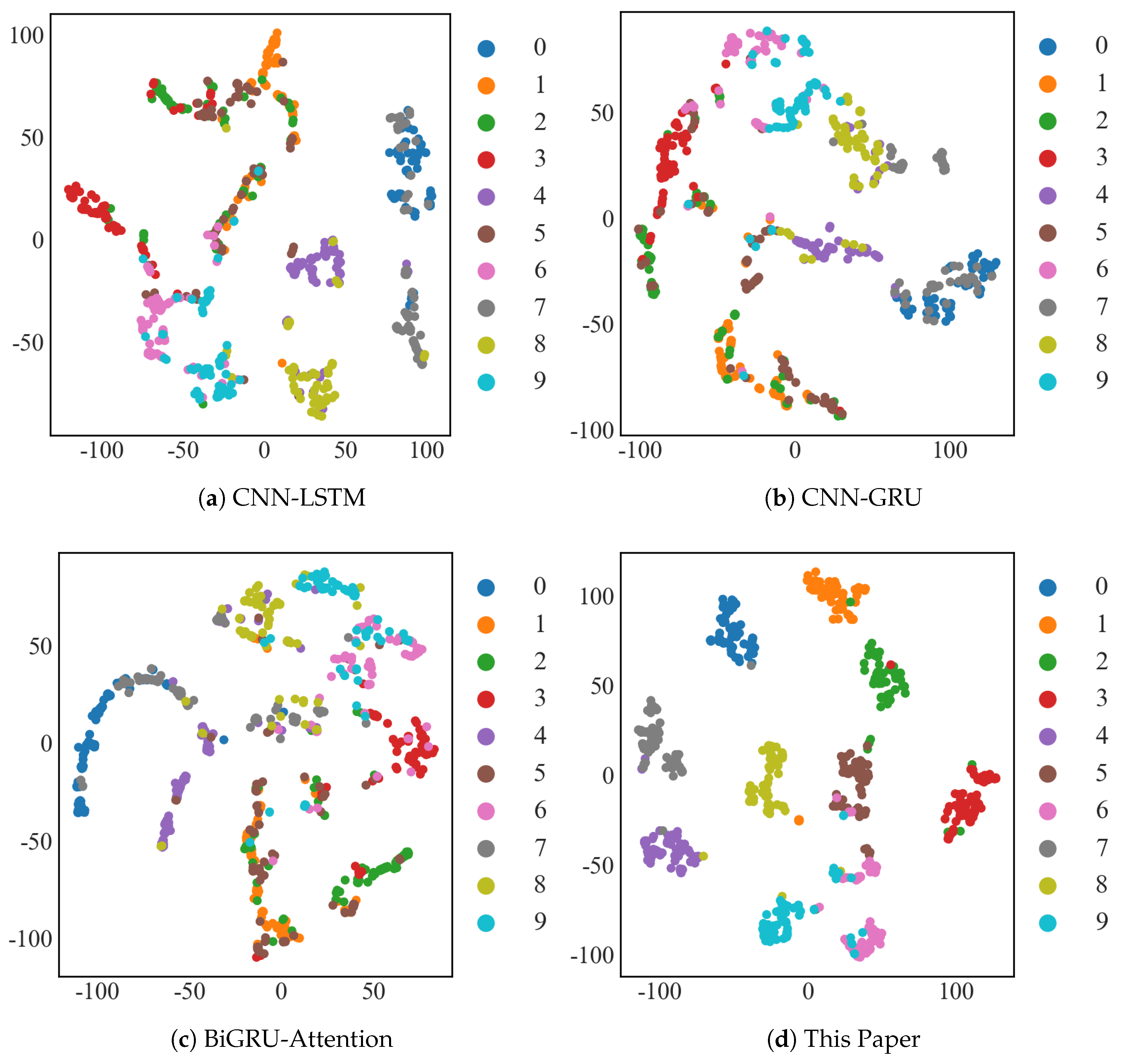 Sensors 25 03871 g016