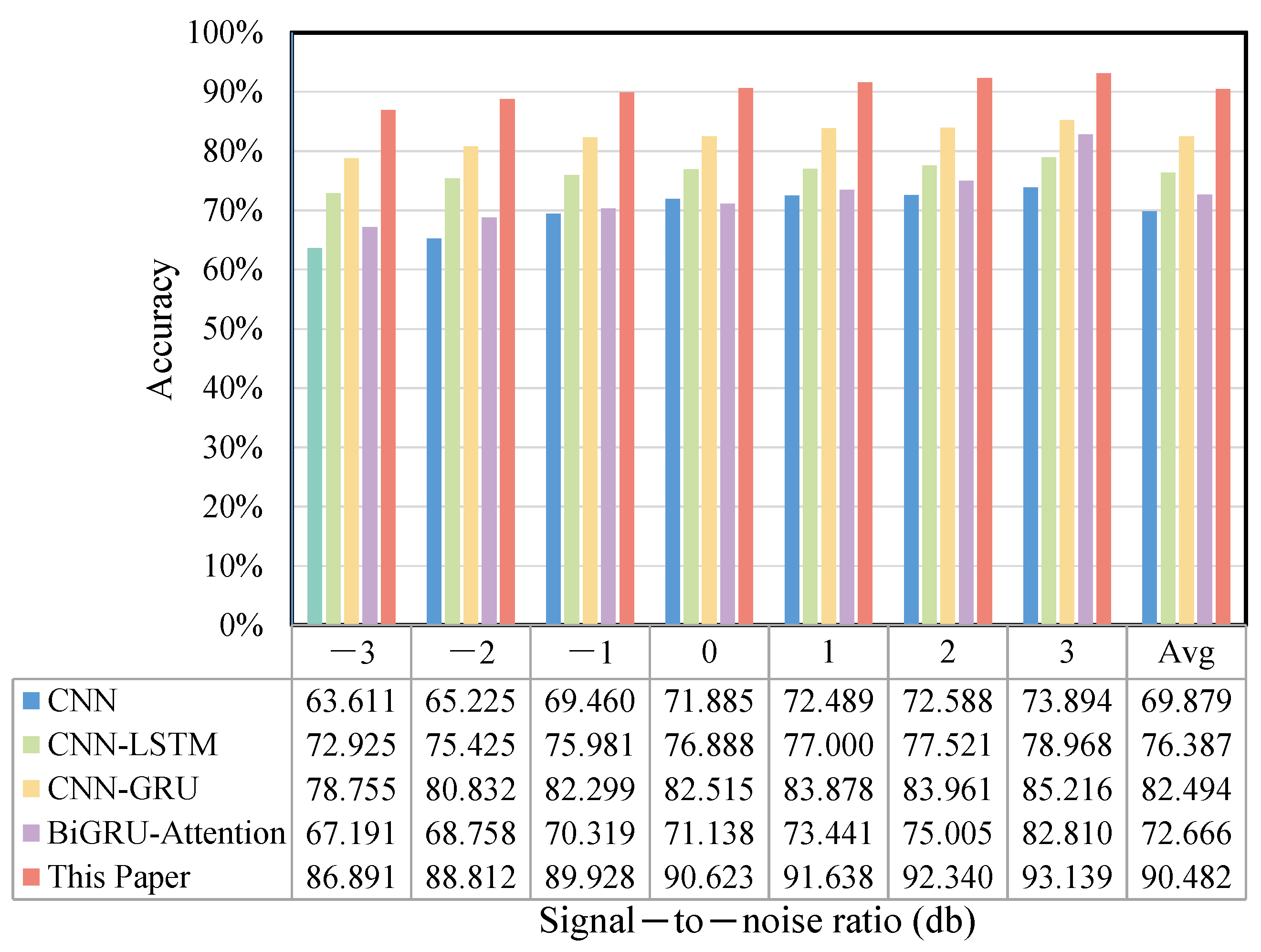 Sensors 25 03871 g018