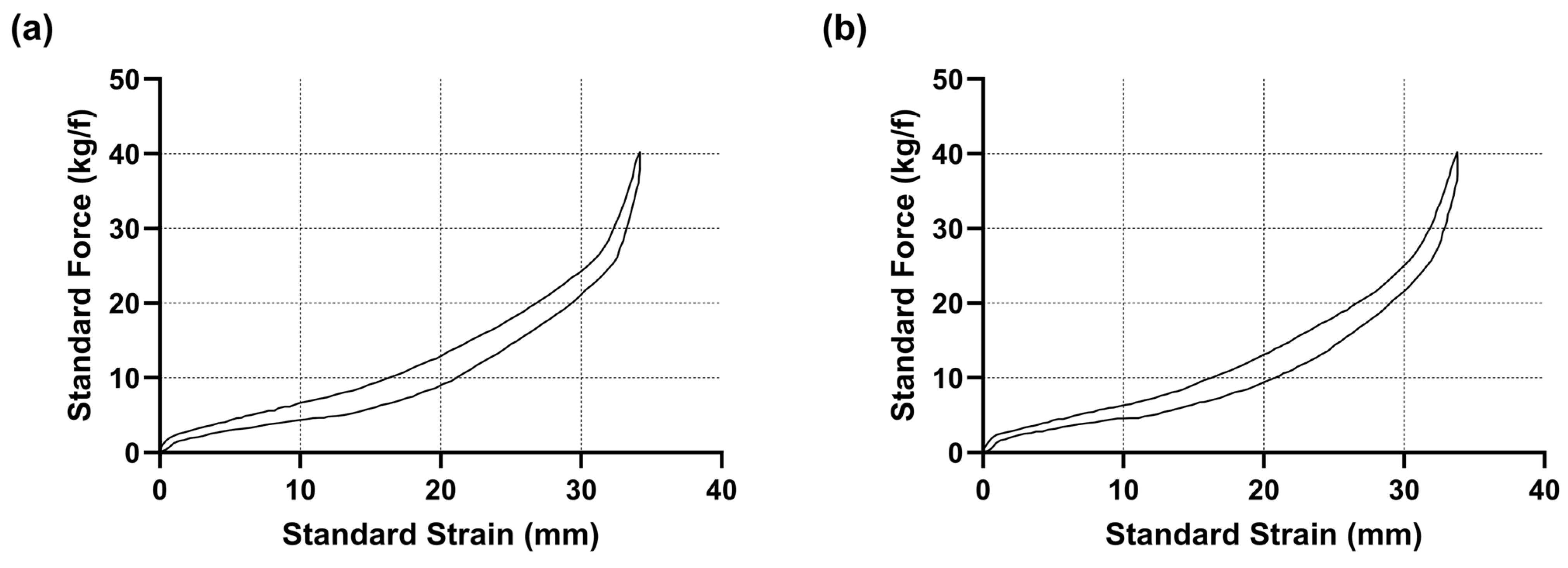 Sensors 25 03872 g002