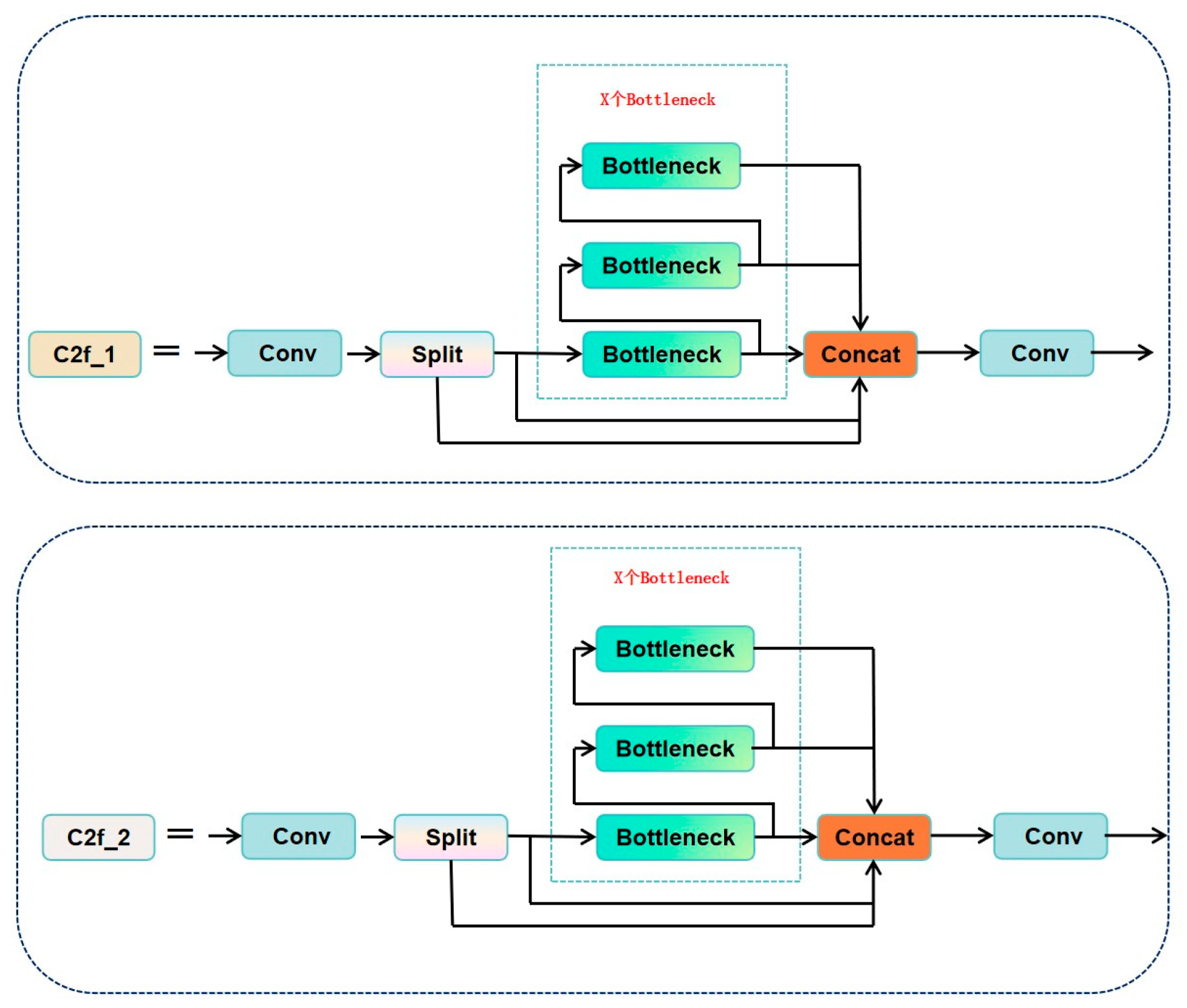 Sensors 25 03873 g002