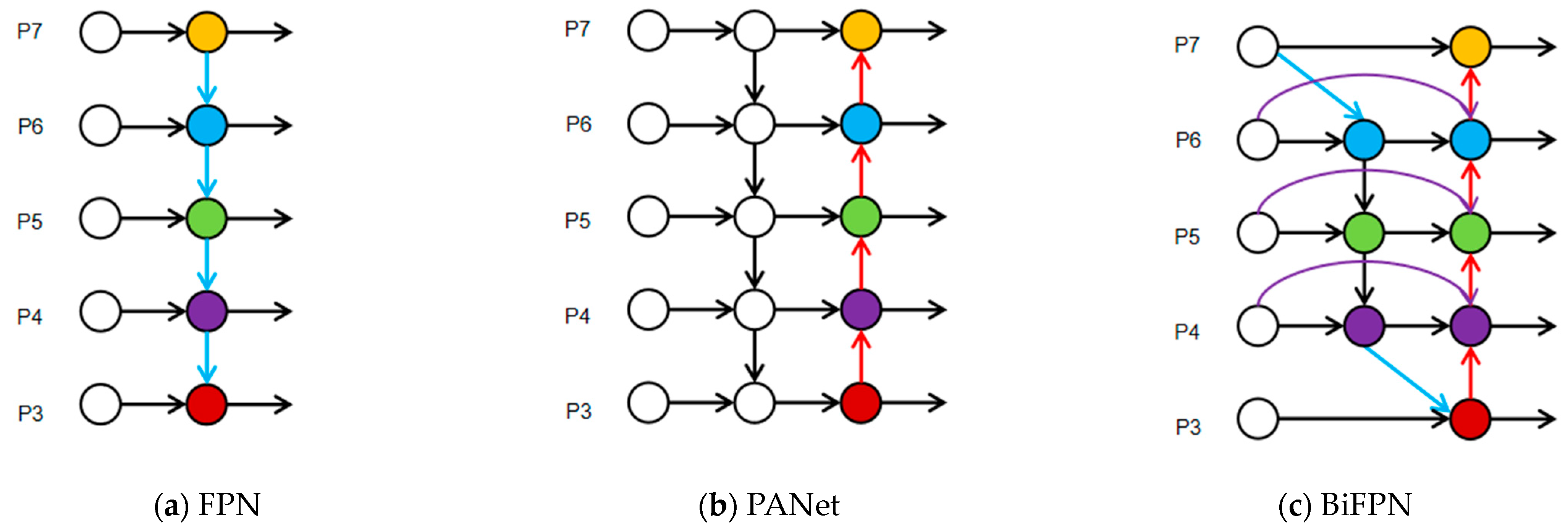Sensors 25 03873 g009
