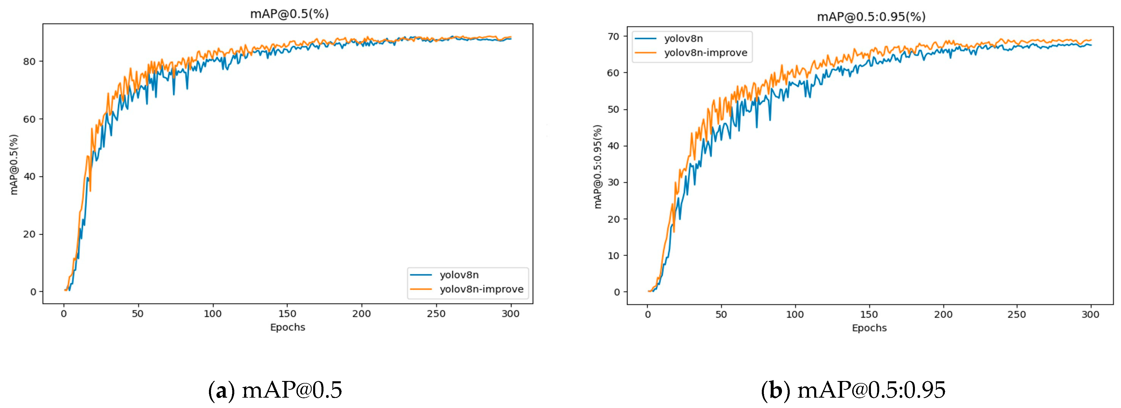 Sensors 25 03873 g012