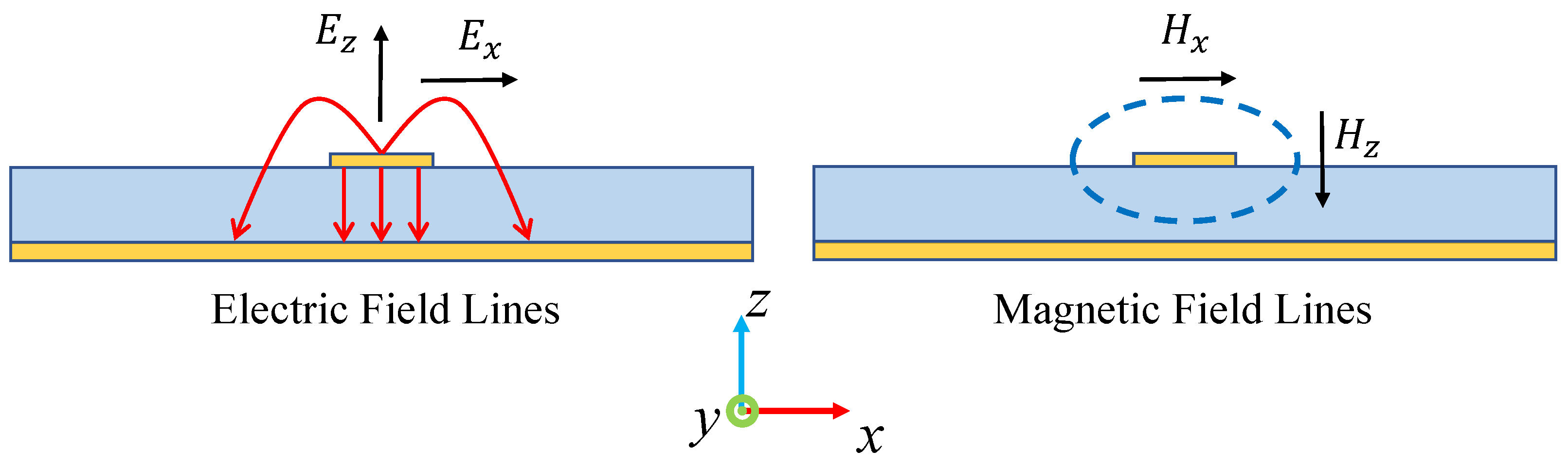 Sensors 25 03874 g001