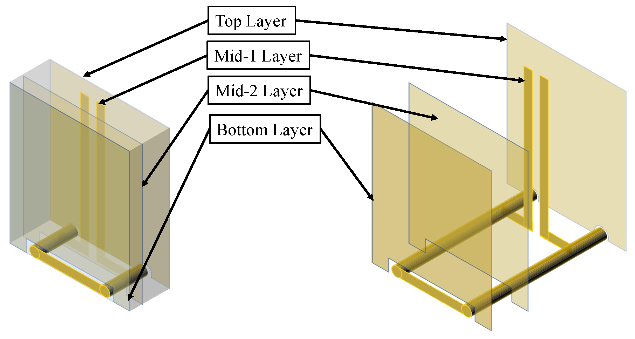 Sensors 25 03874 g005