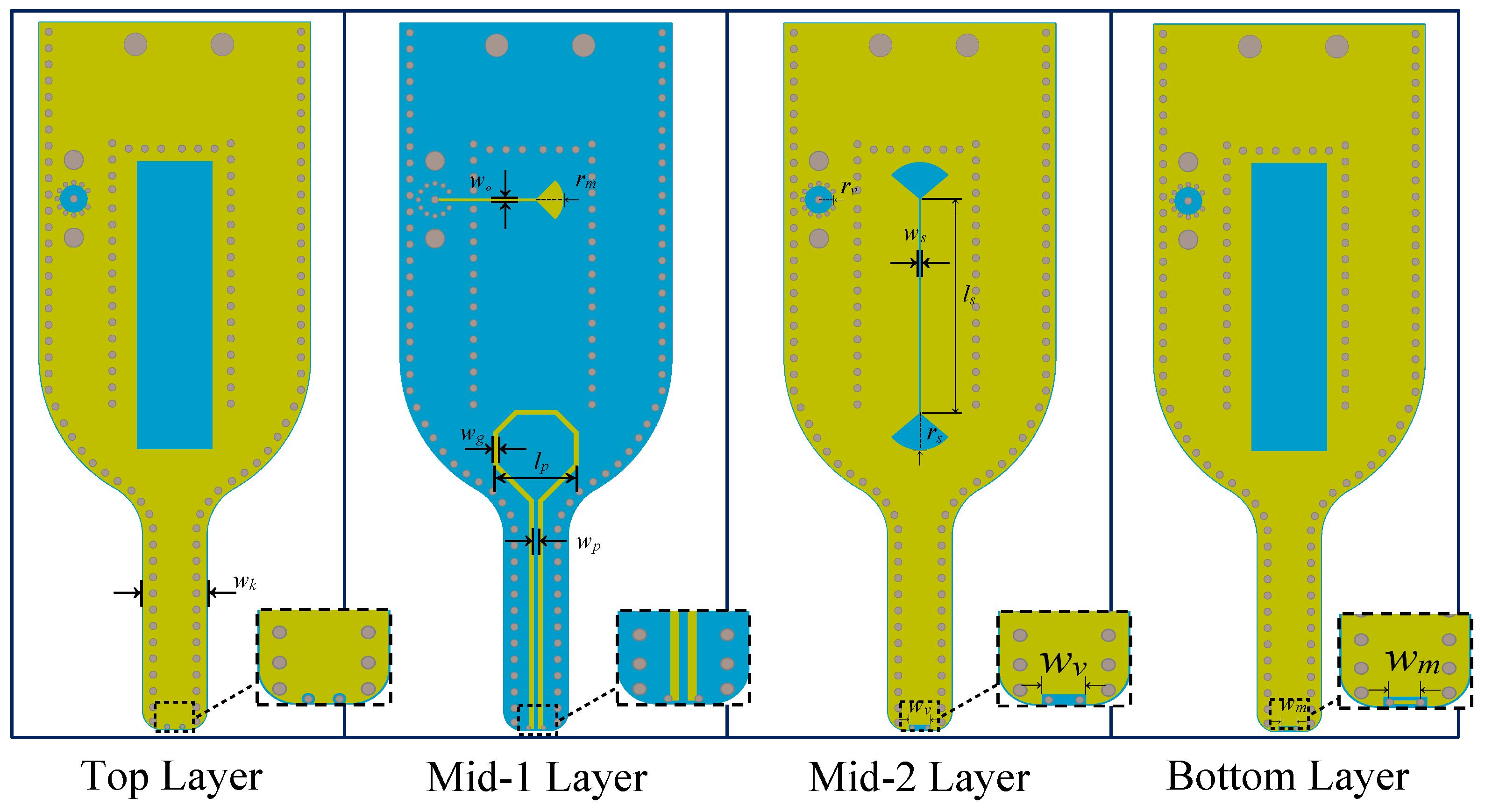 Sensors 25 03874 g006