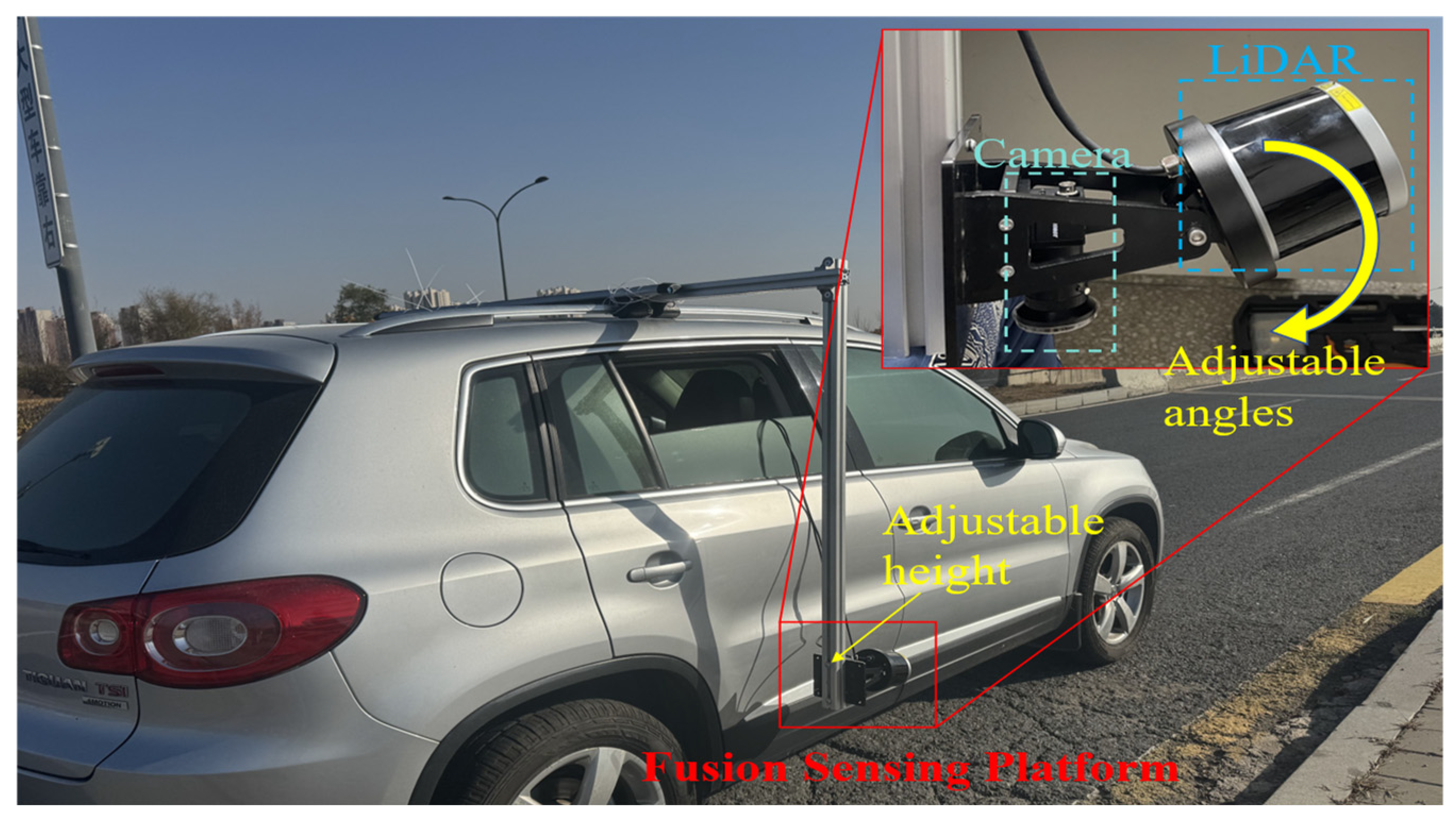 Sensors 25 03875 g006