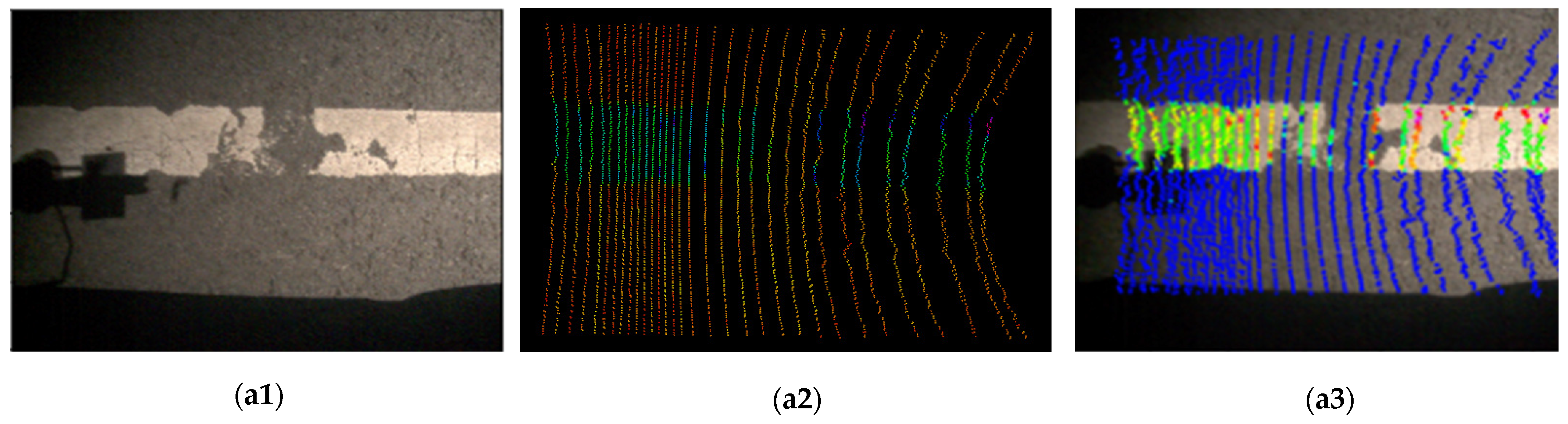 Sensors 25 03875 g010a