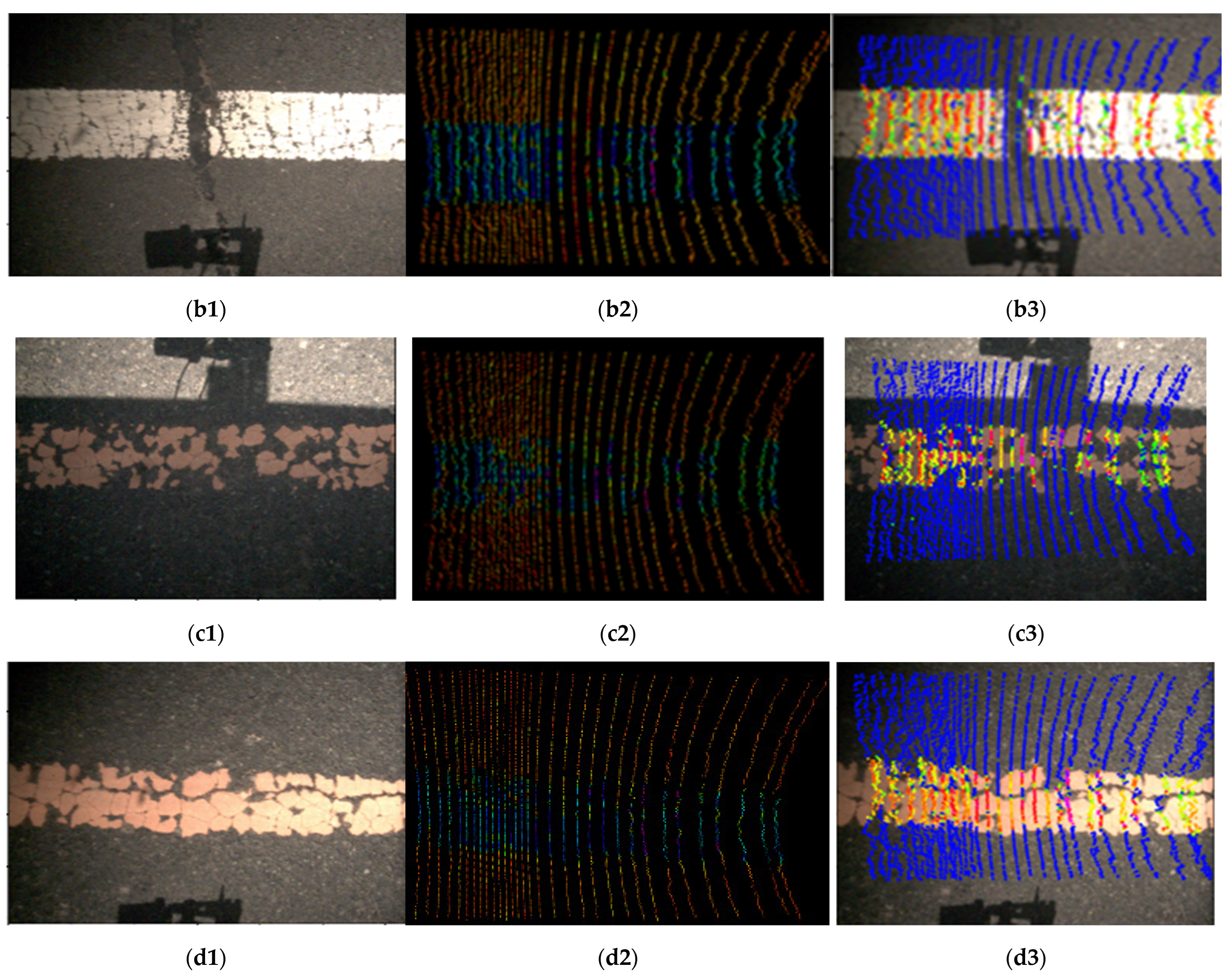 Sensors 25 03875 g010b