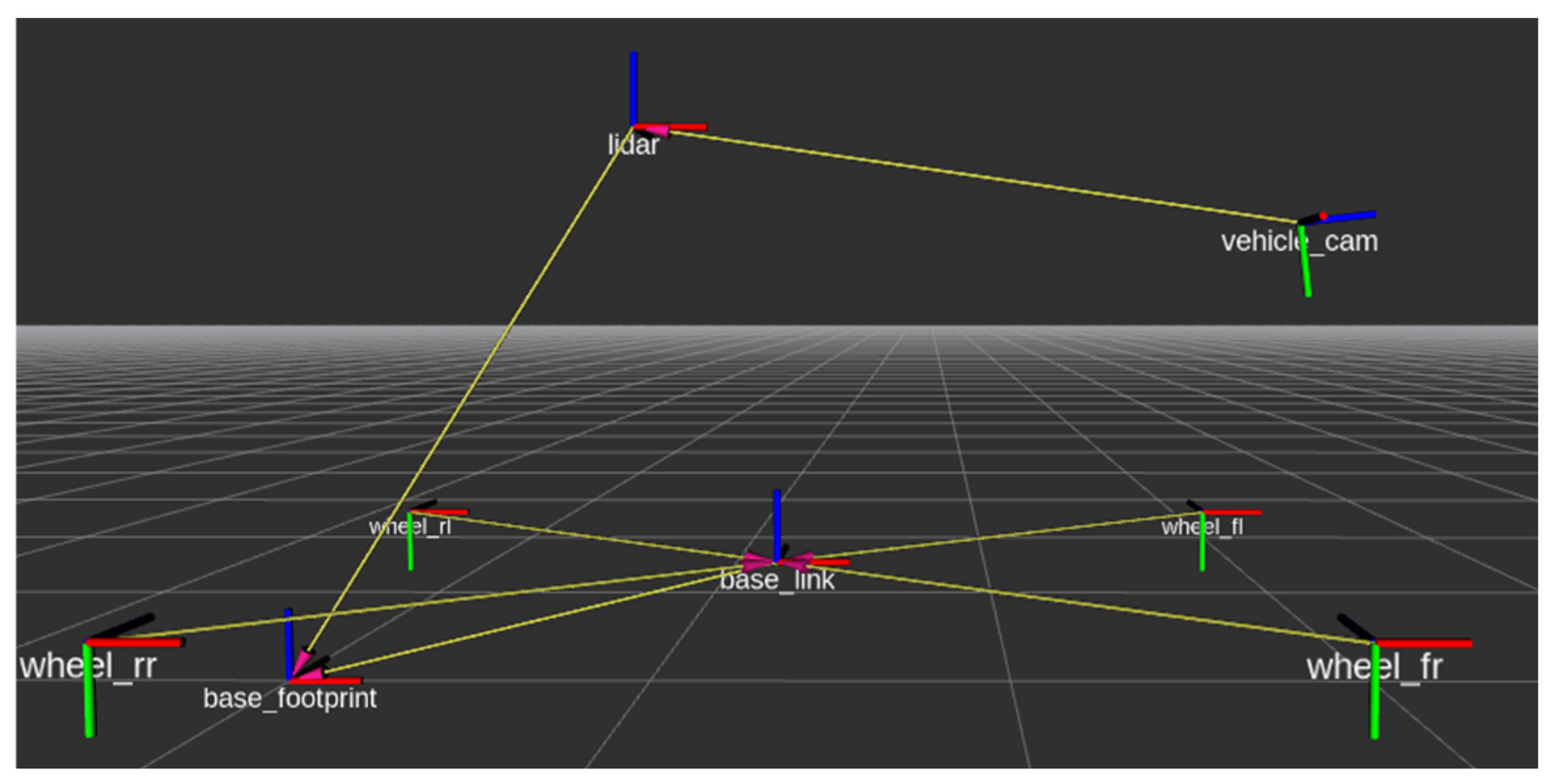 Sensors 25 03876 g002
