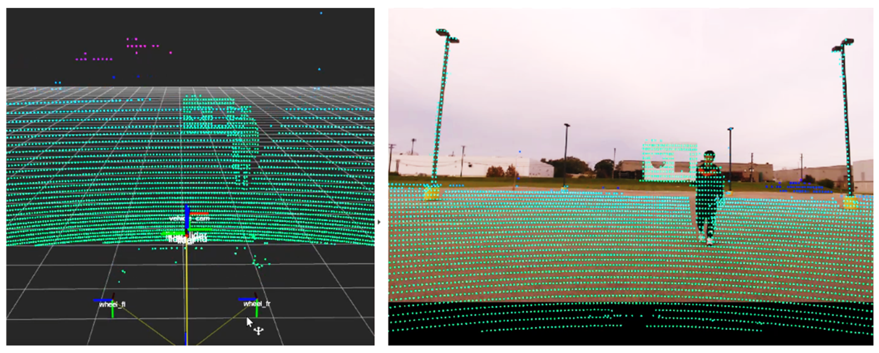 Sensors 25 03876 g003