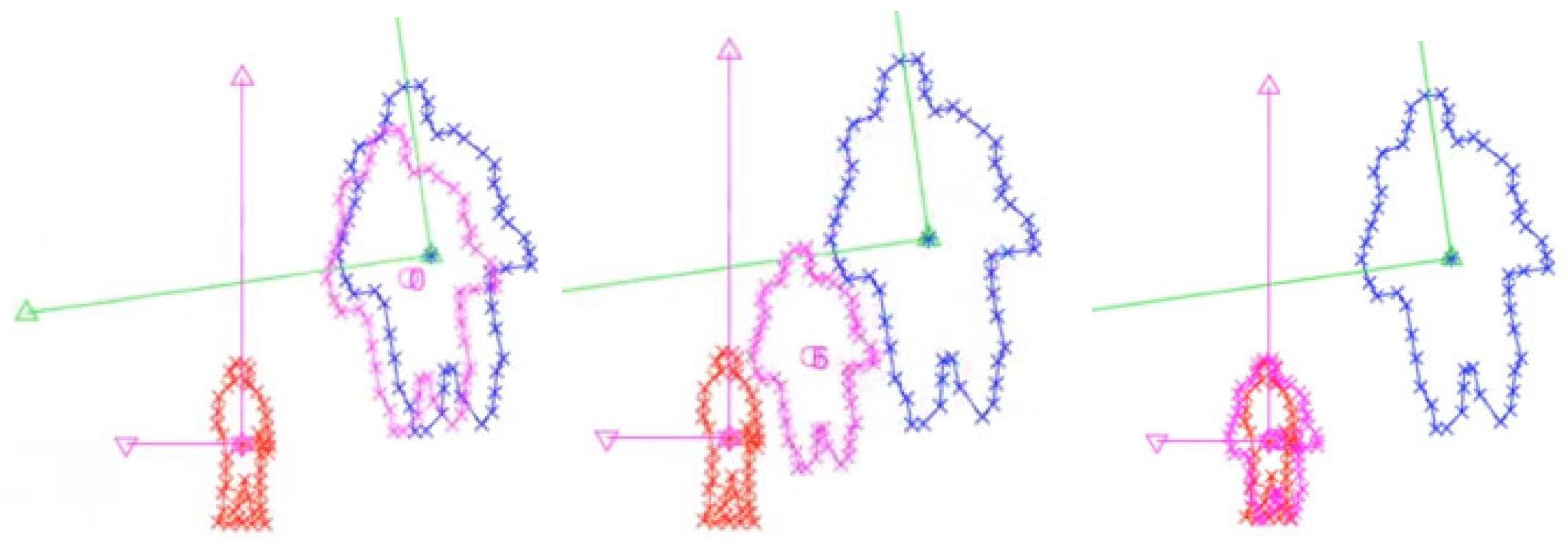 Sensors 25 03876 g006