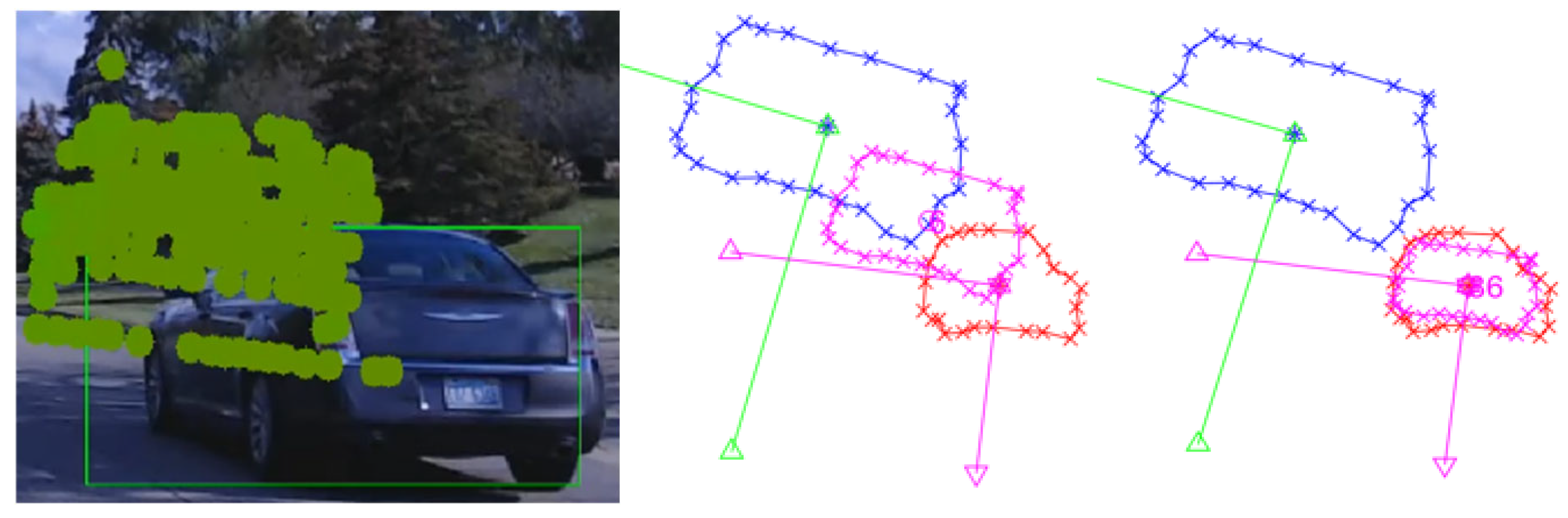 Sensors 25 03876 g009