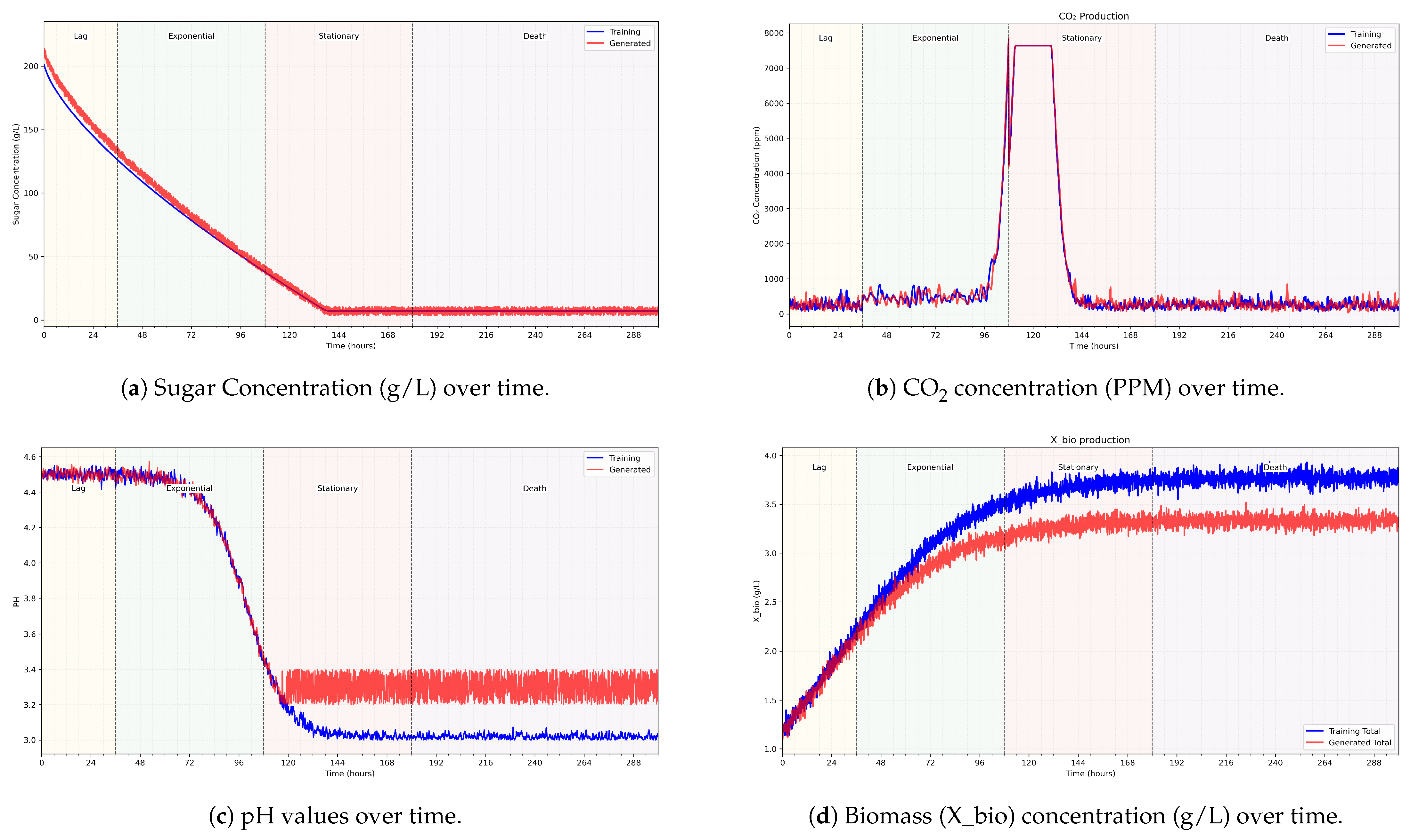 Sensors 25 03877 g004