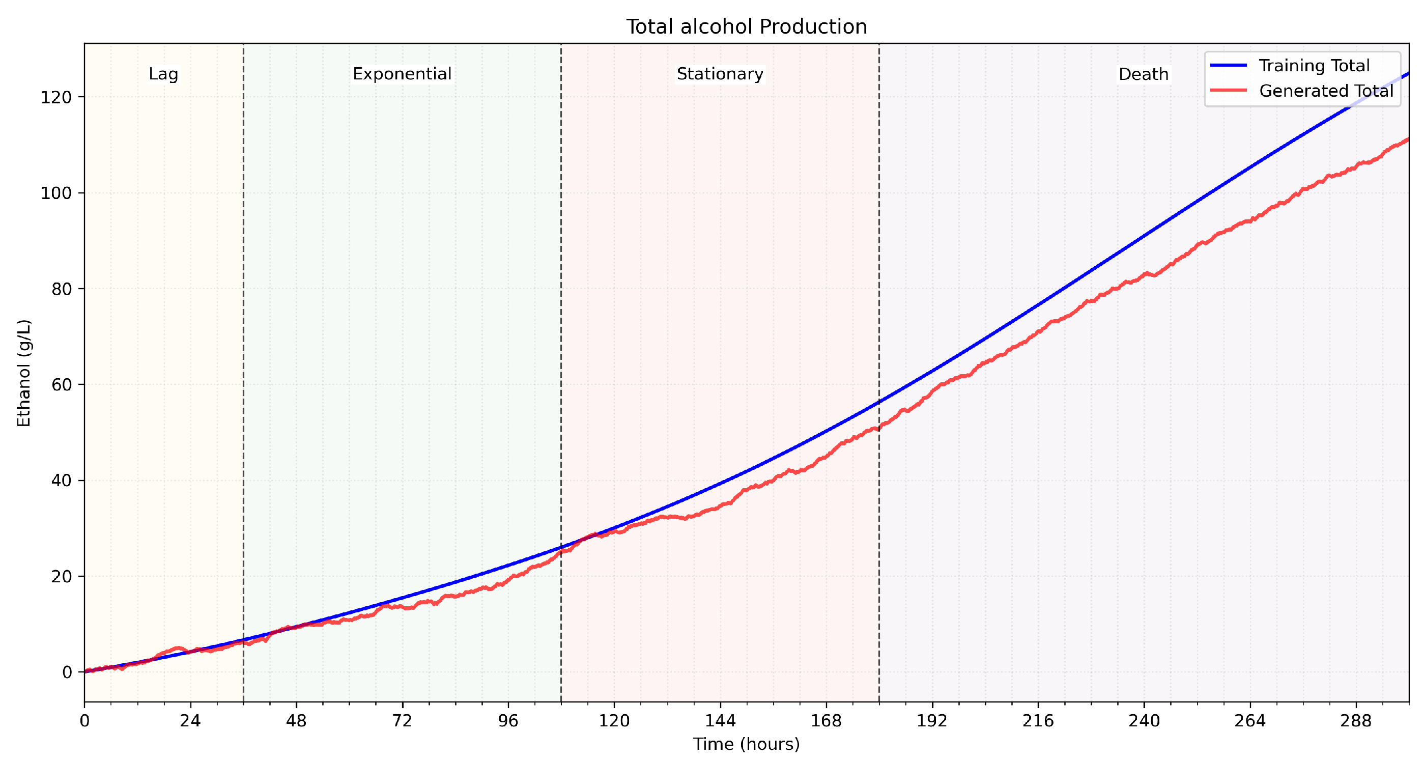Sensors 25 03877 g005