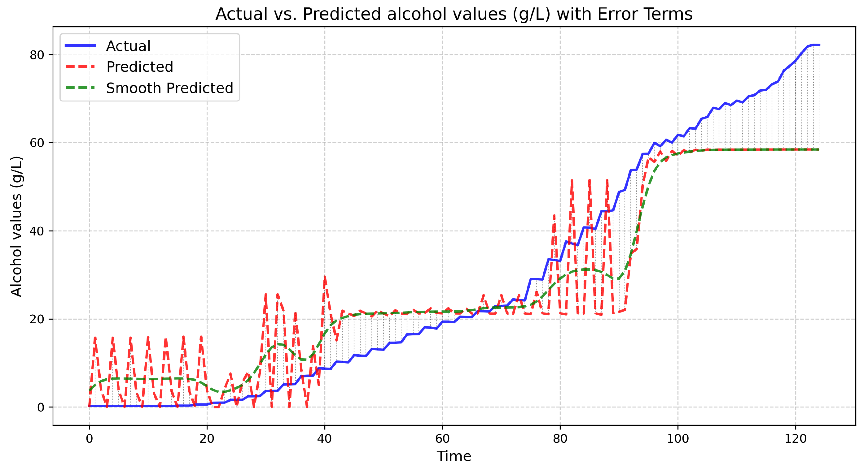 Sensors 25 03877 g011