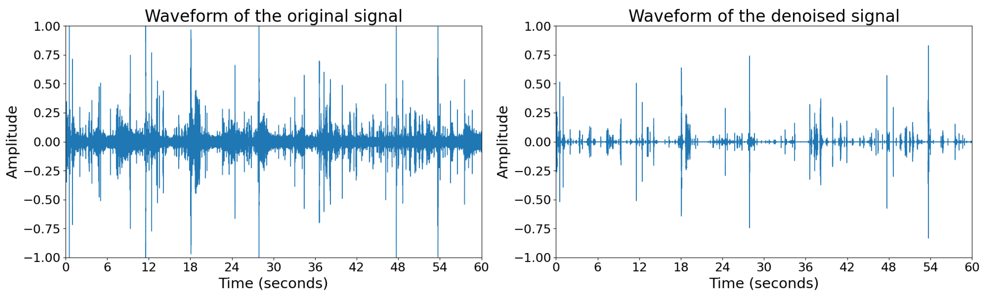 Sensors 25 03878 g002