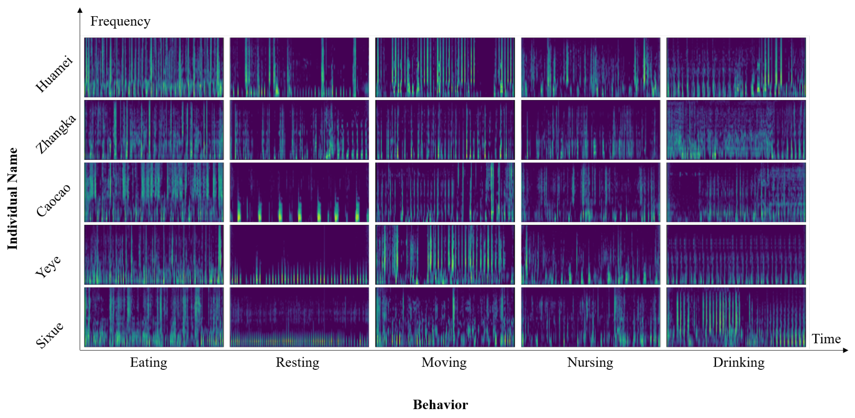 Sensors 25 03878 g003