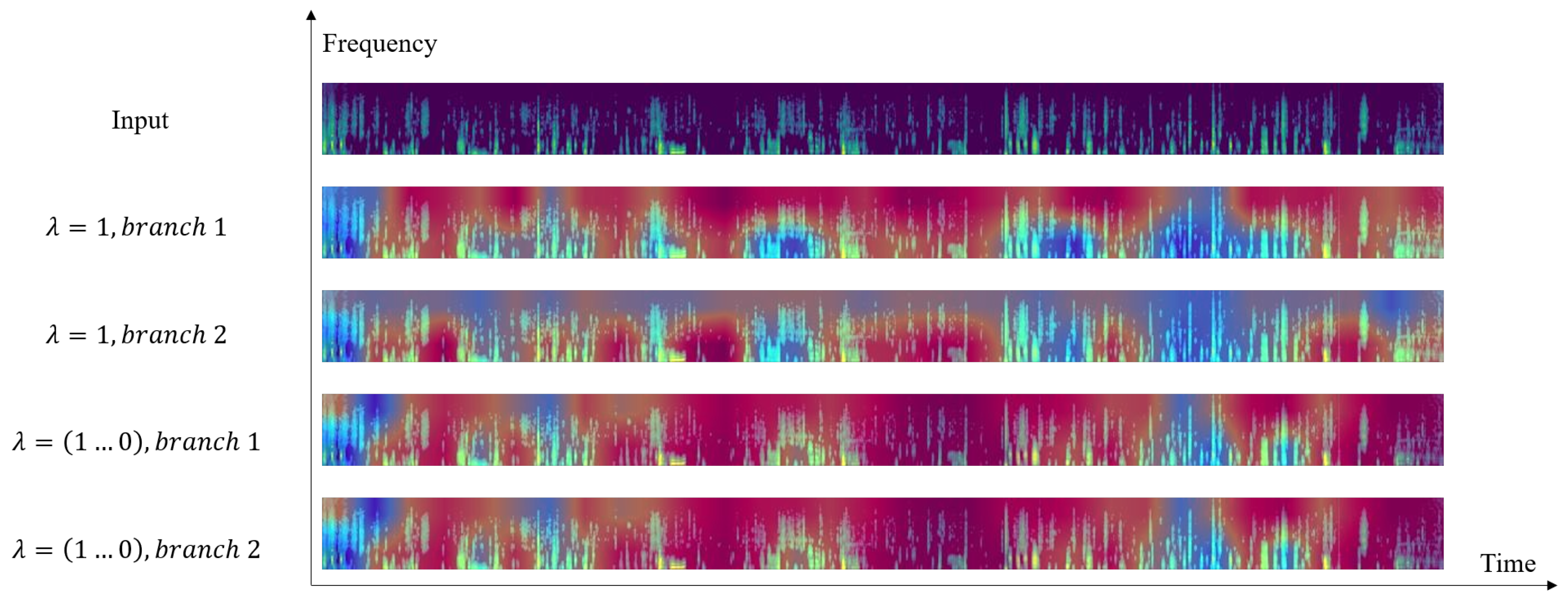 Sensors 25 03878 g007