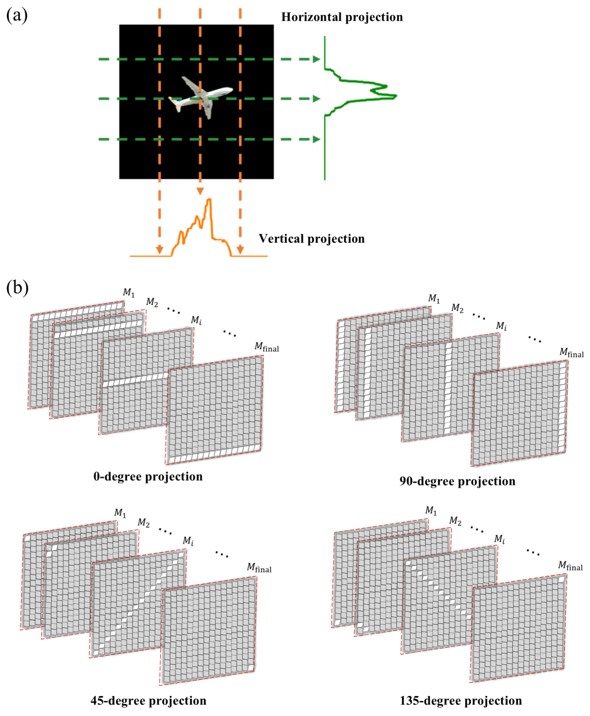 Sensors 25 03879 g002