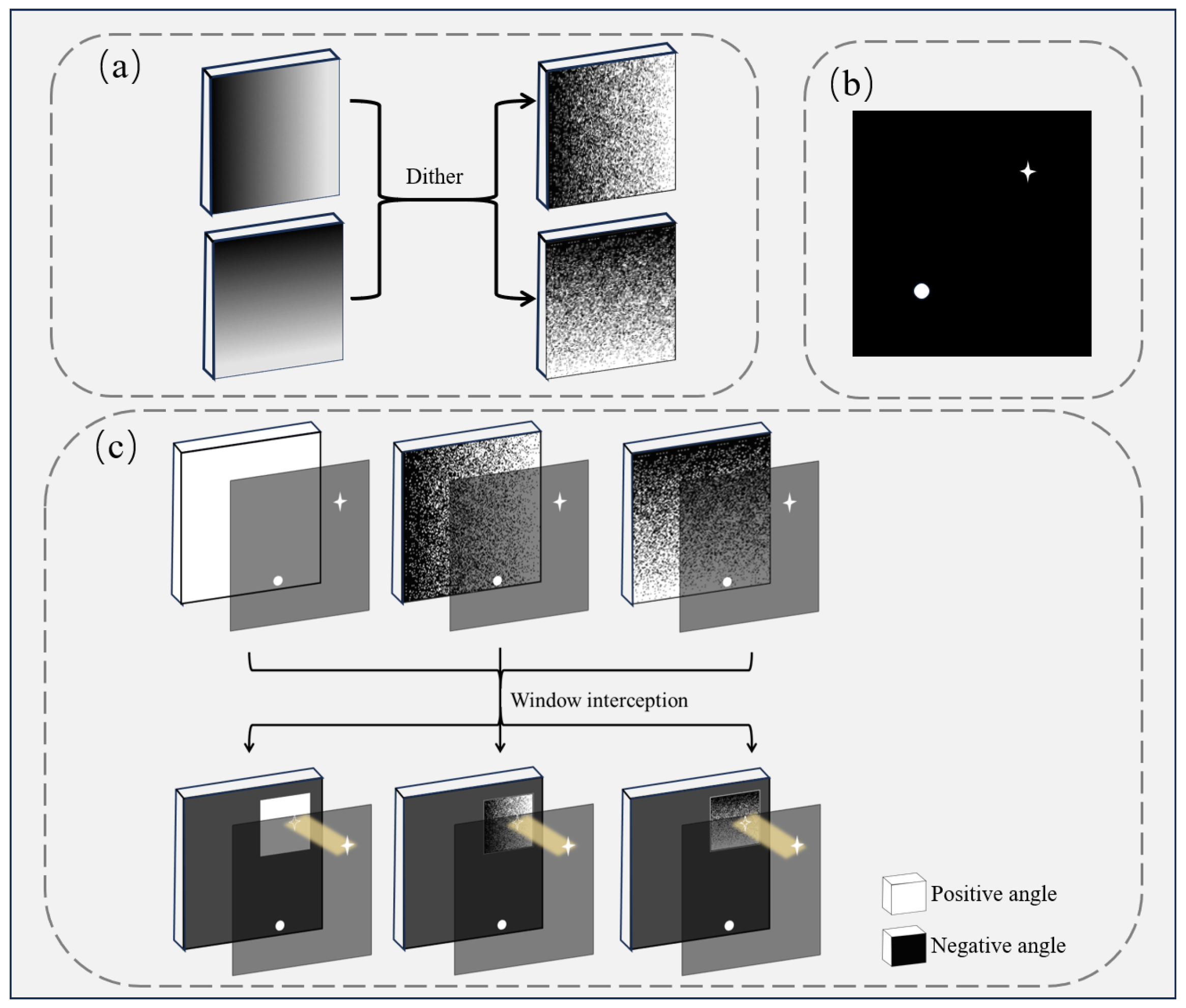 Sensors 25 03879 g003