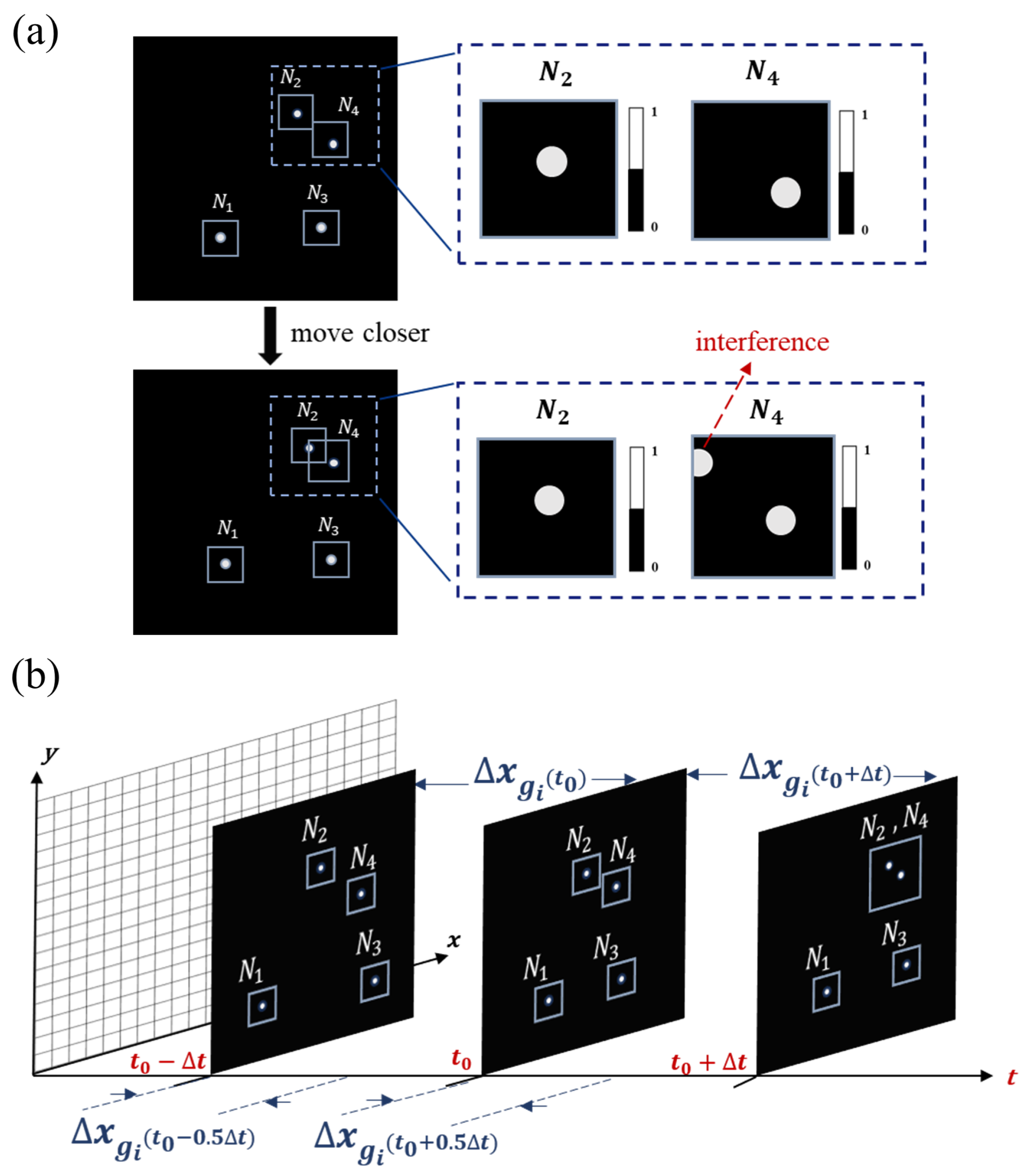 Sensors 25 03879 g004